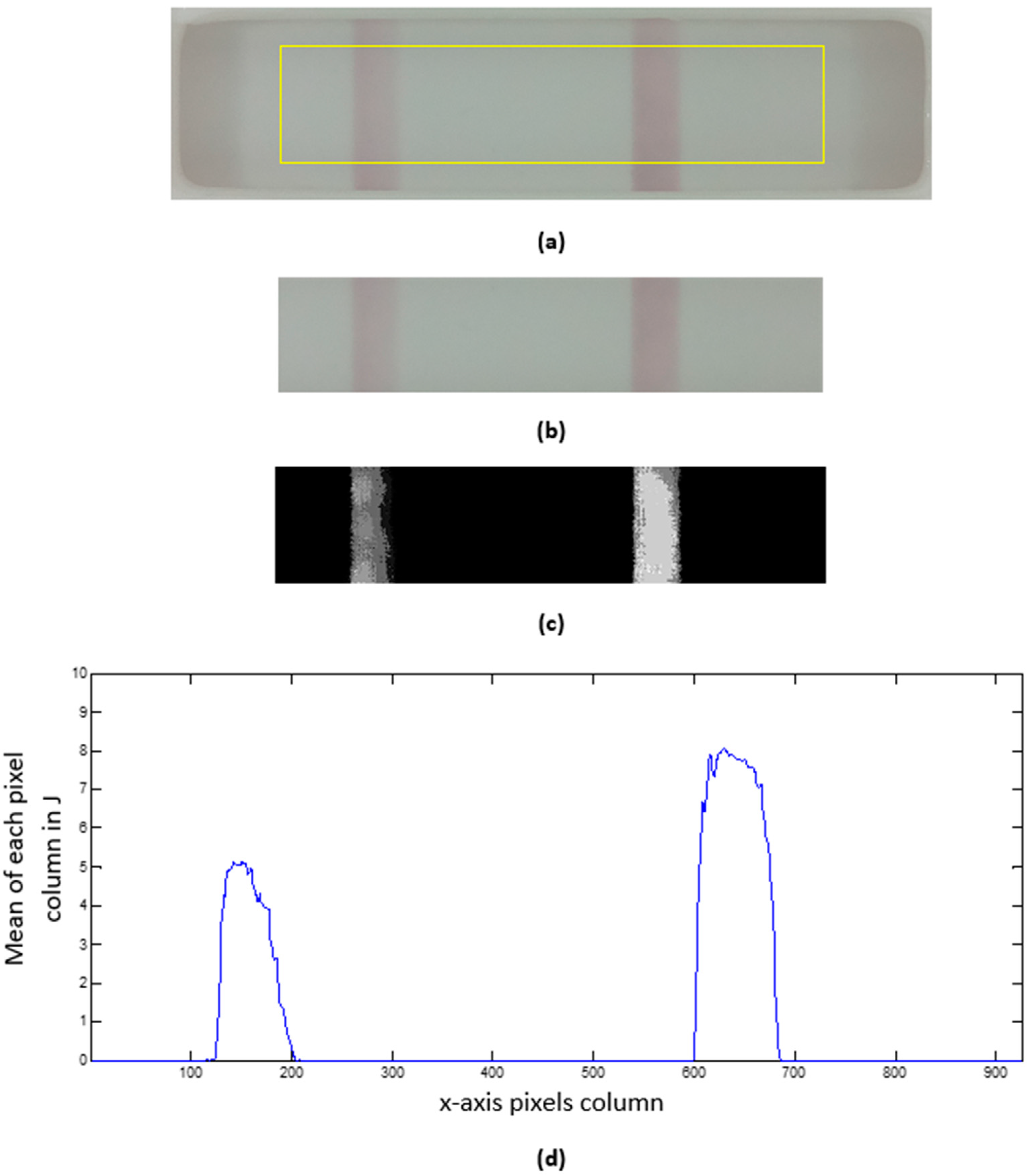 Micromachines 14 01761 g006