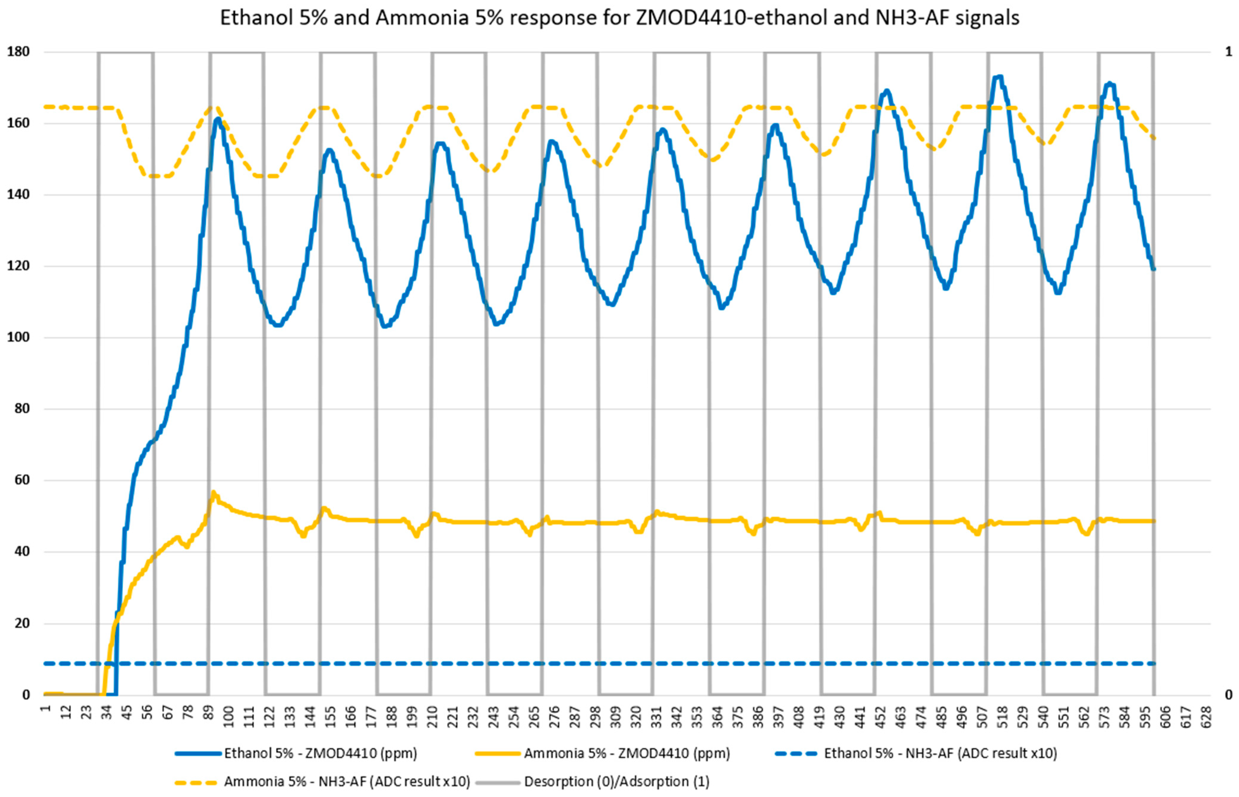 Micromachines 14 01761 g009