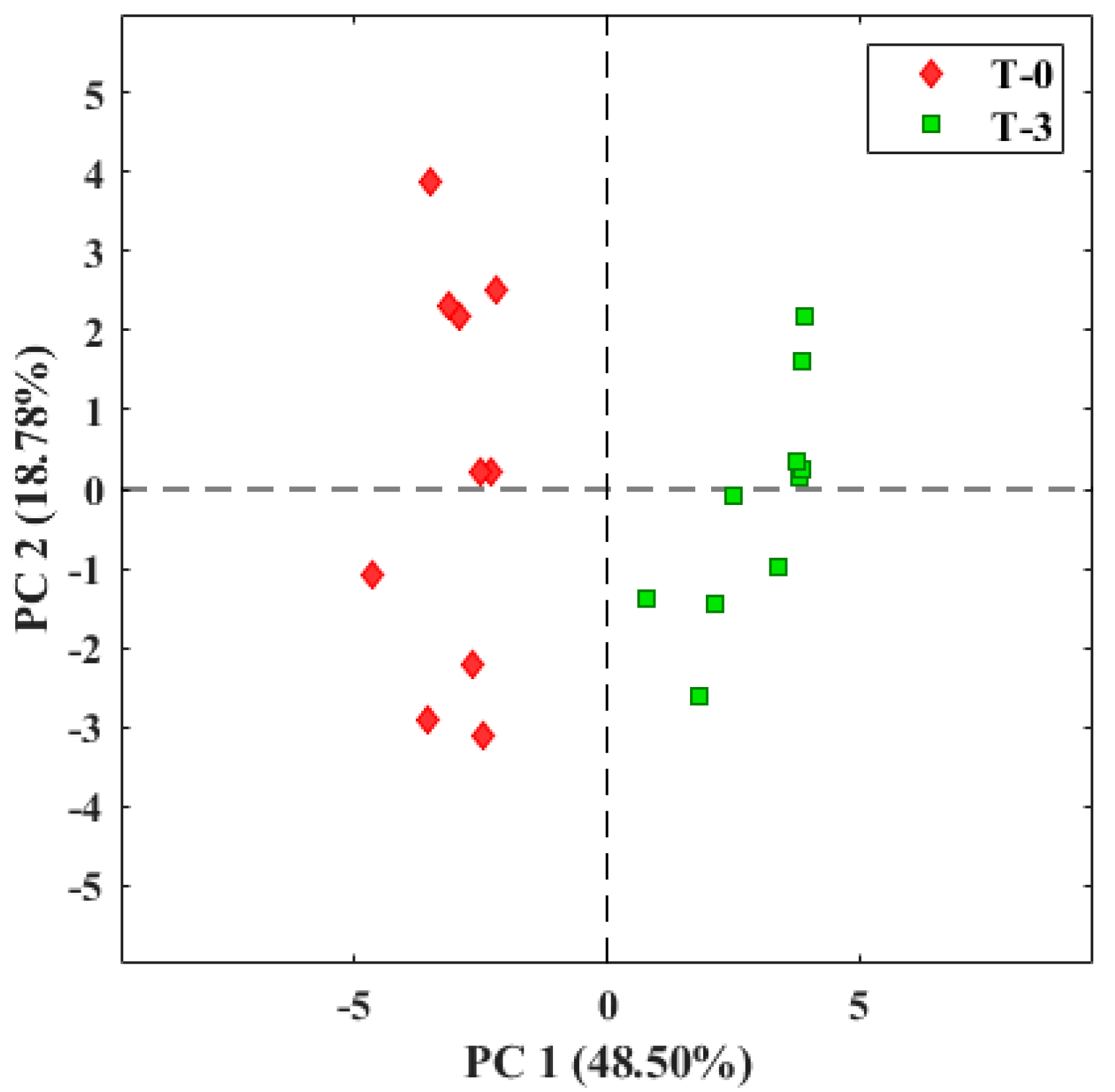 Micromachines 14 01761 g010