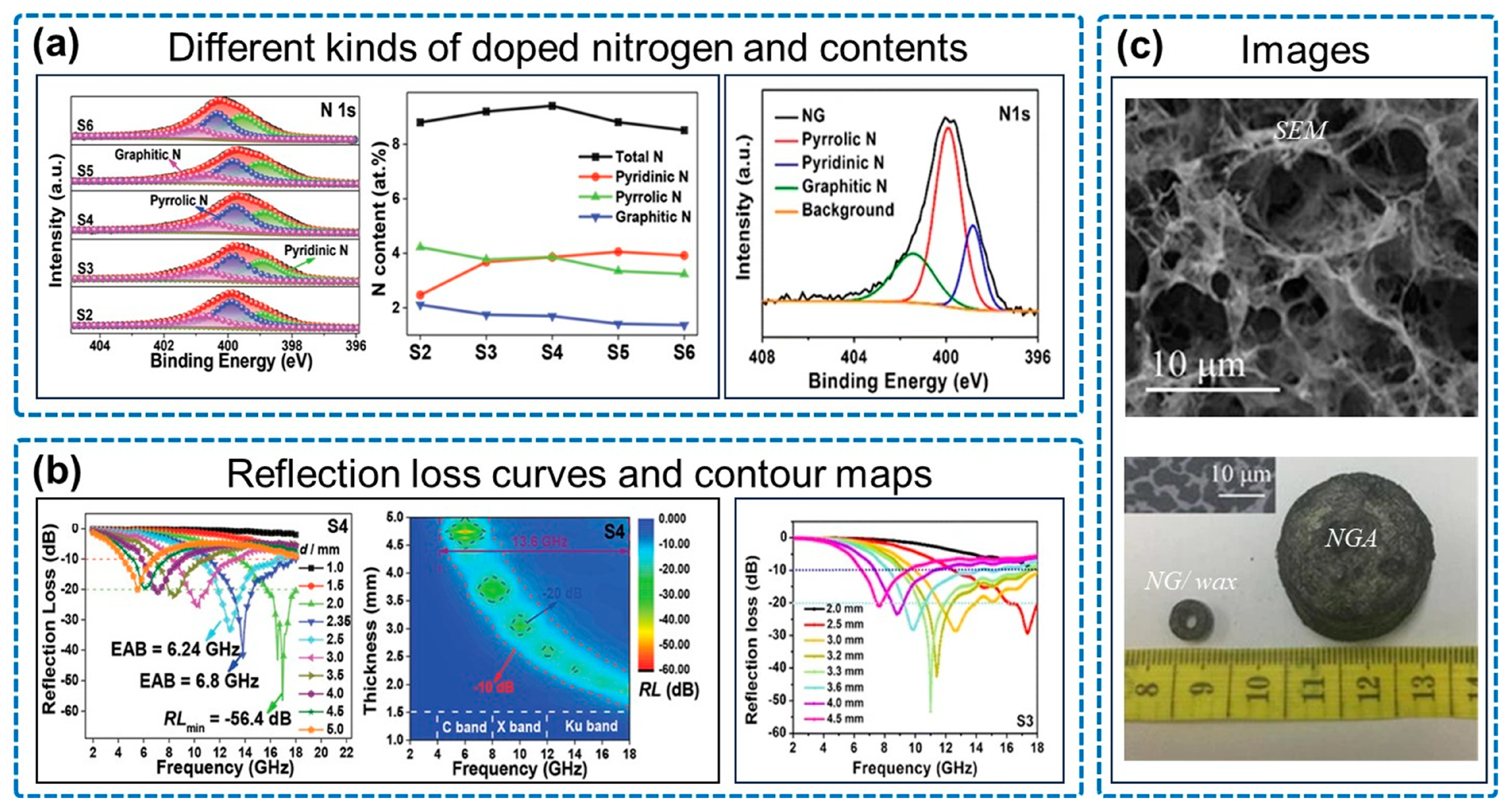 Micromachines 14 01762 g002