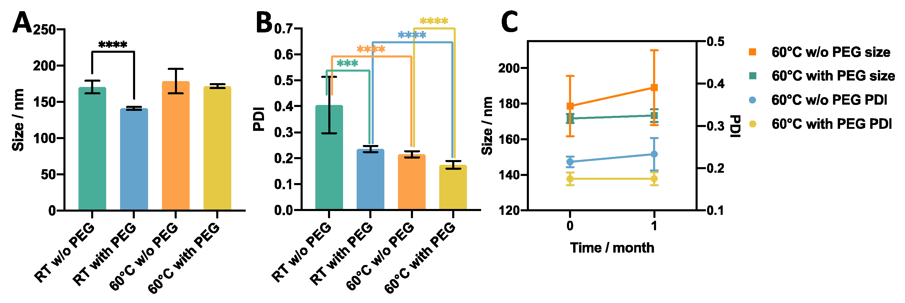 Micromachines 14 01763 g005
