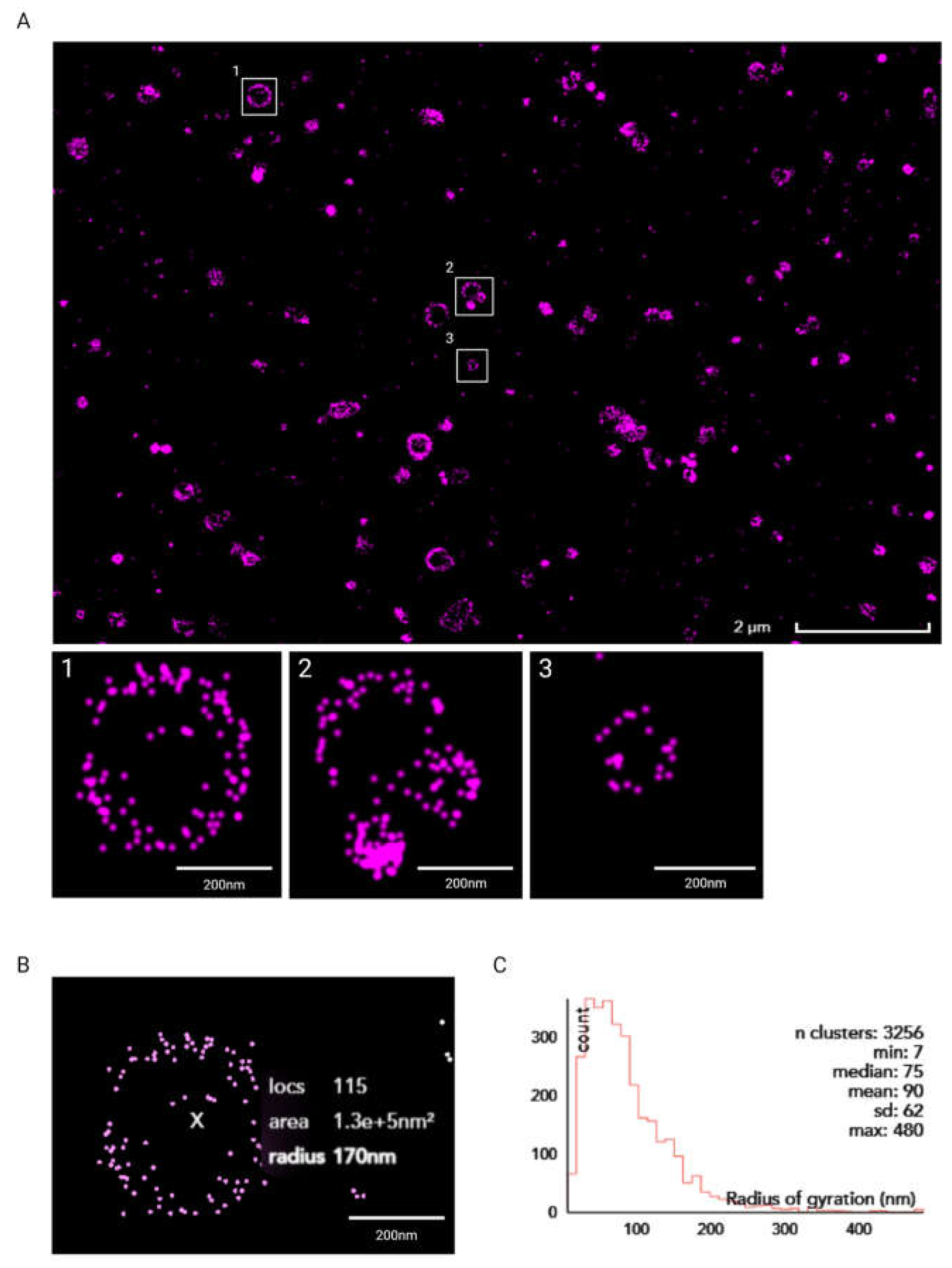 Micromachines 14 01763 g008