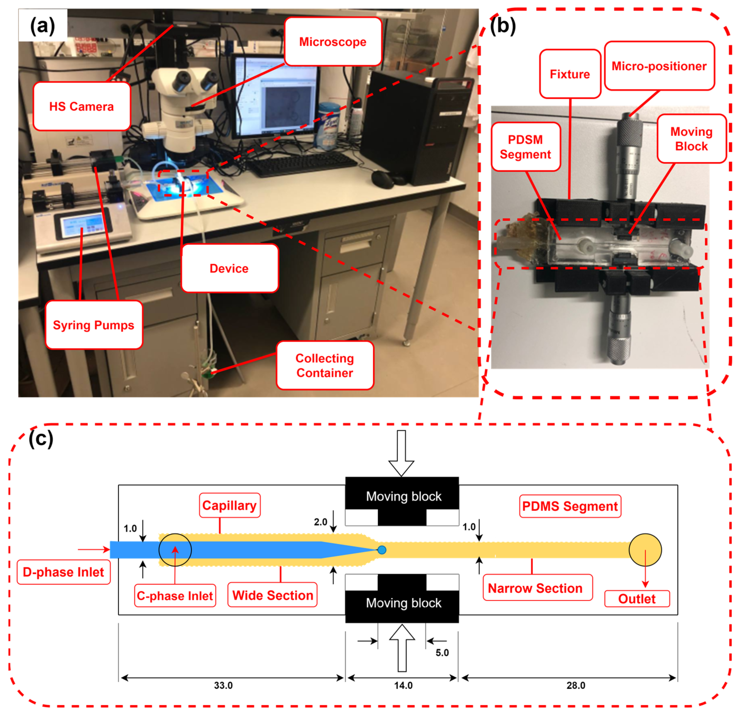 Micromachines 14 01770 g004