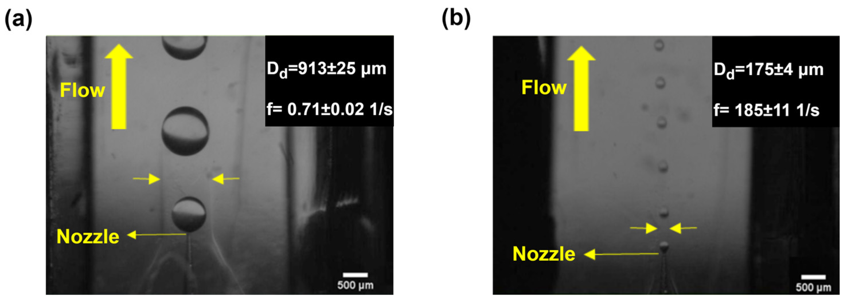 Micromachines 14 01770 g010