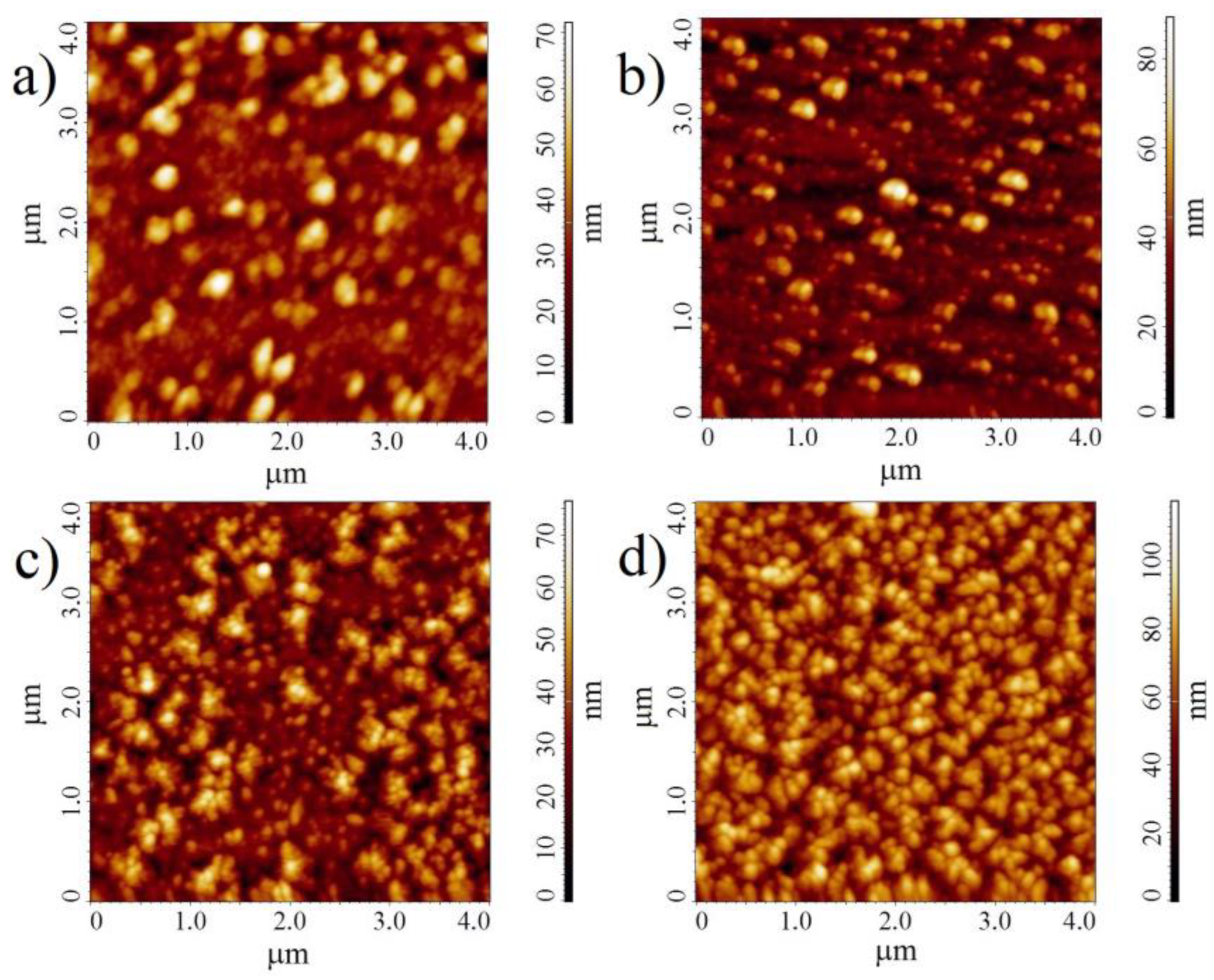 Micromachines 14 01773 g007 Micromachines 14 01773 g007