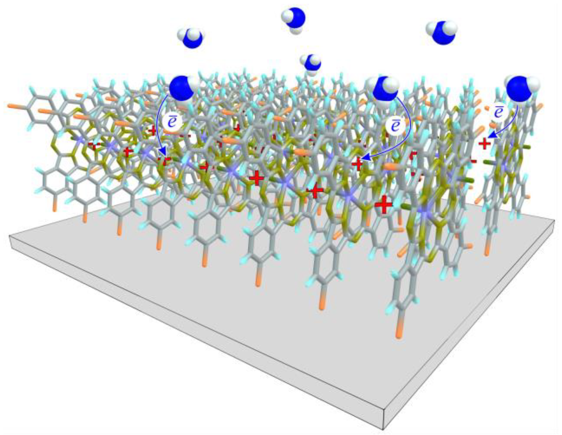 Micromachines 14 01773 g009 Micromachines 14 01773 g009