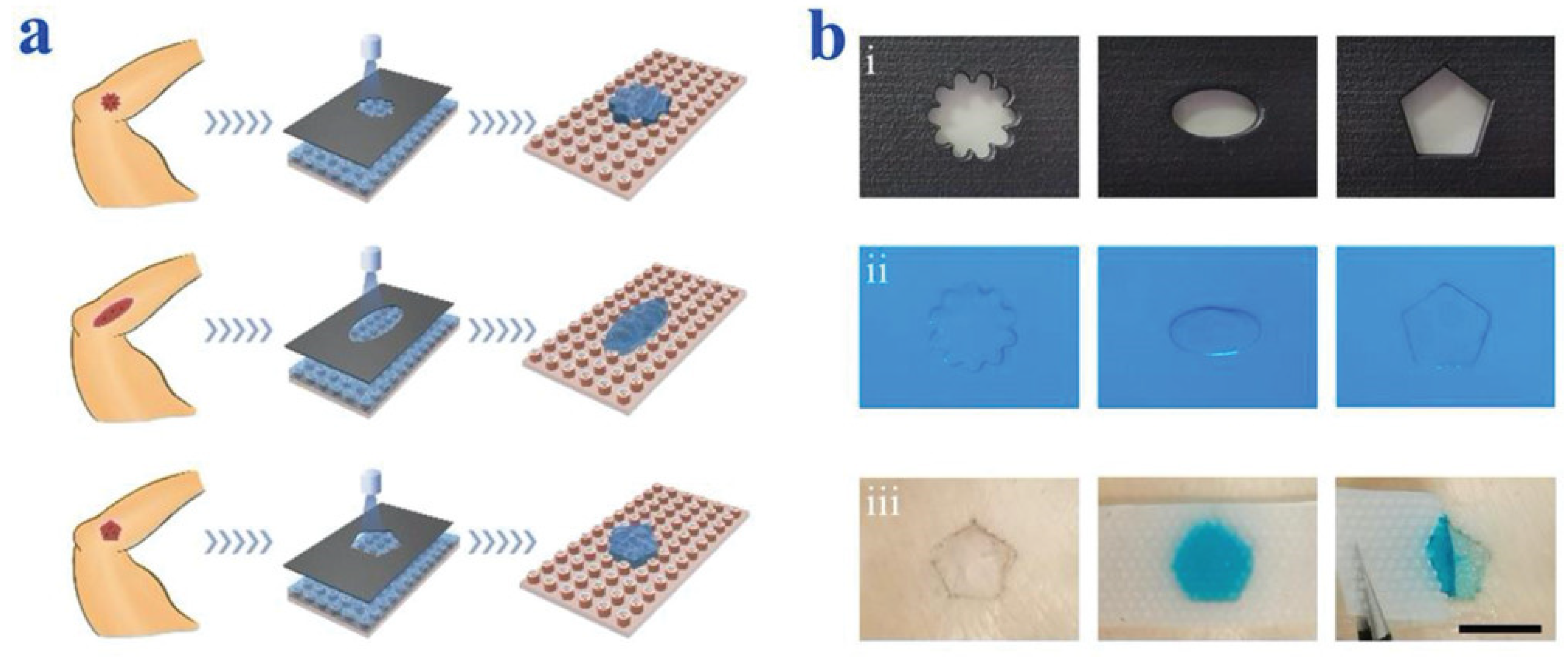 Micromachines 14 01786 g011