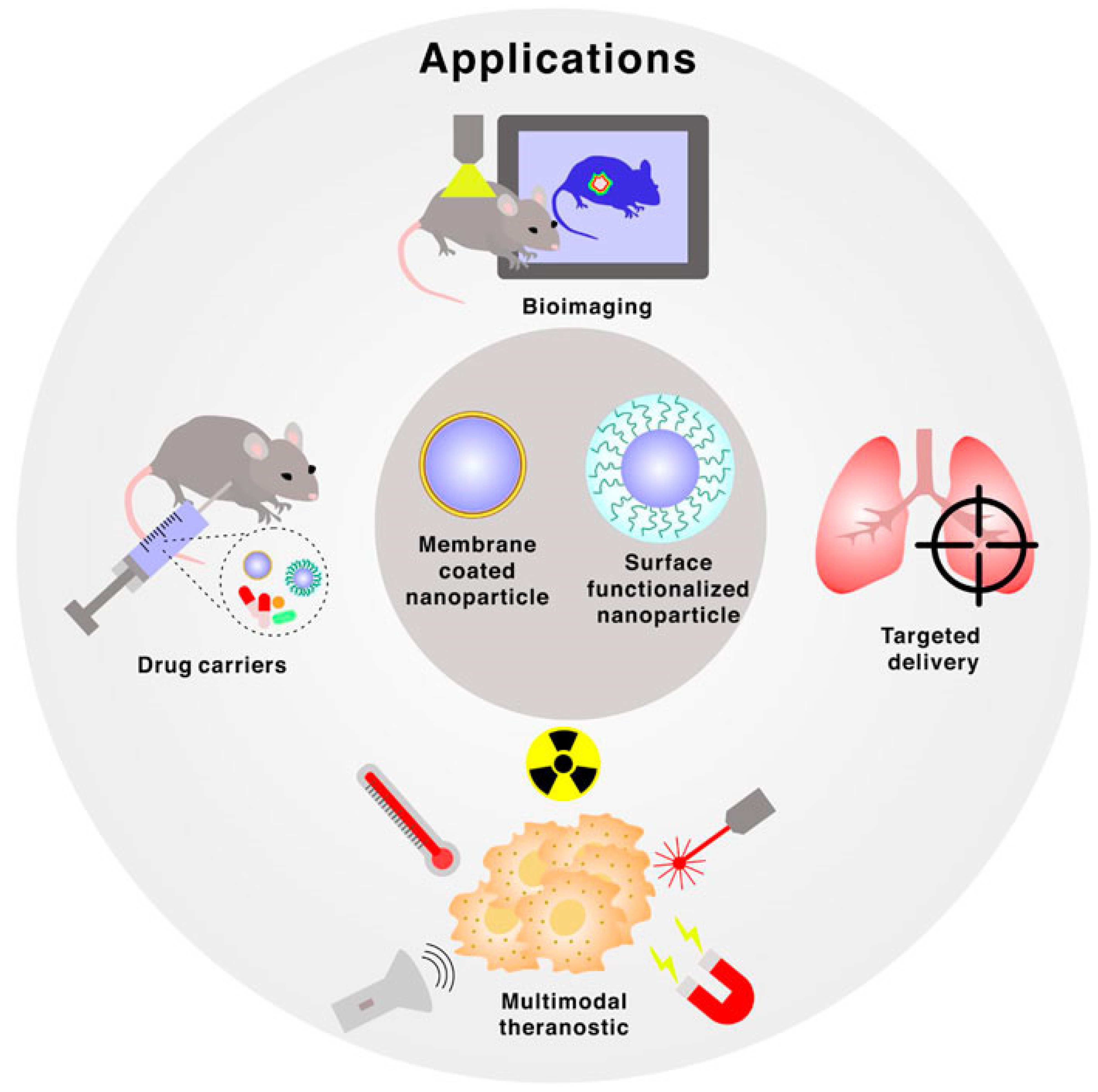 Micromachines 14 01786 g013