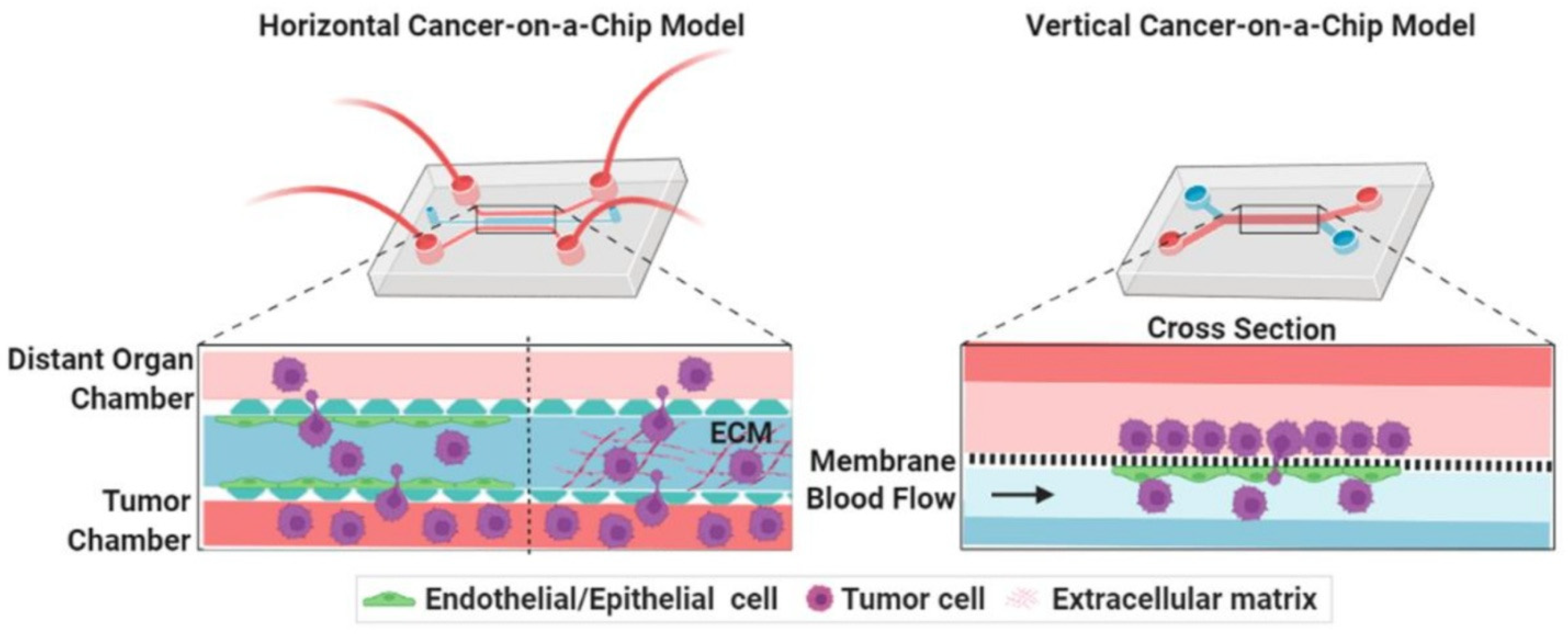 Micromachines 14 01786 g022