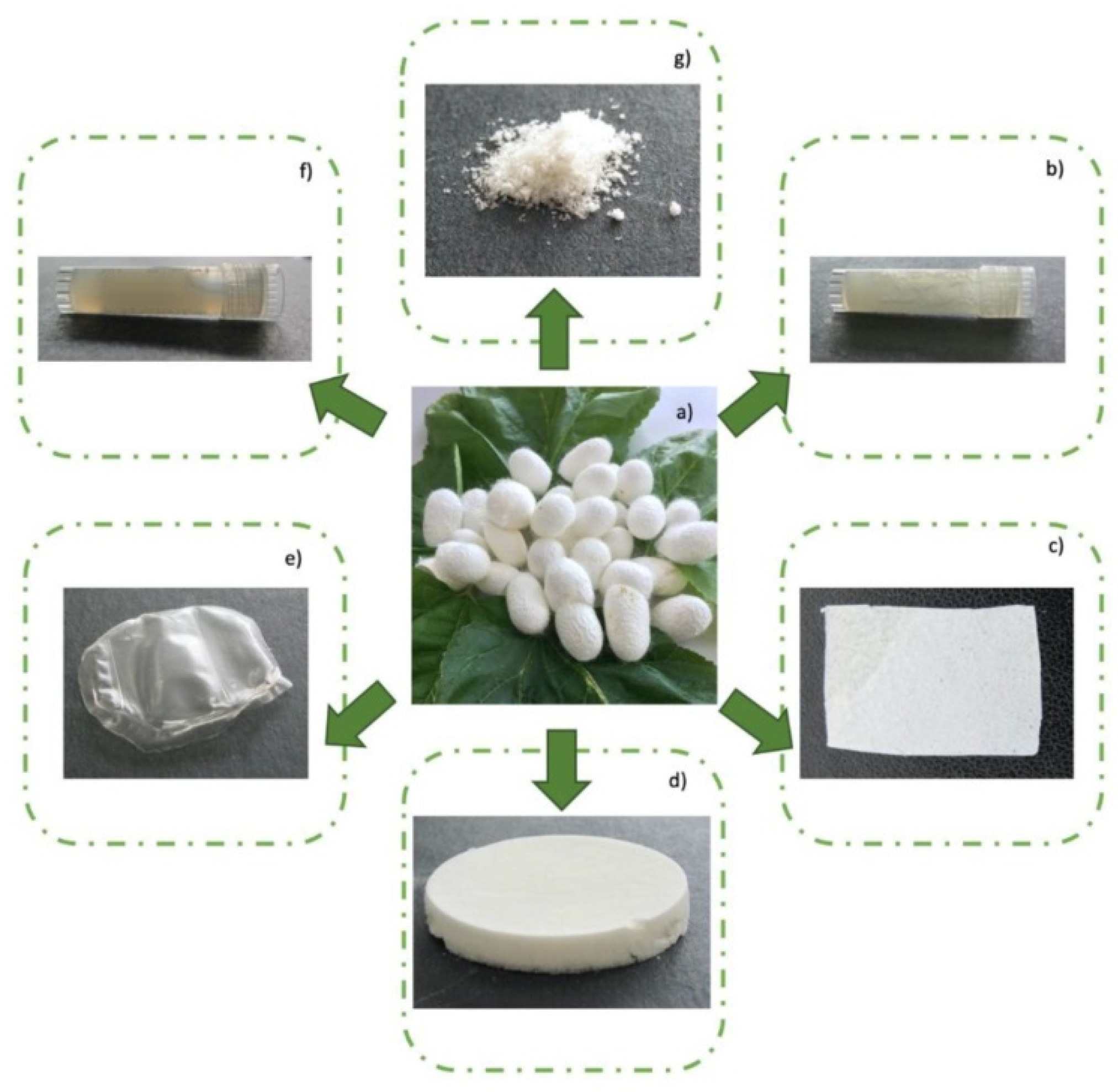 Micromachines 14 01786 g024