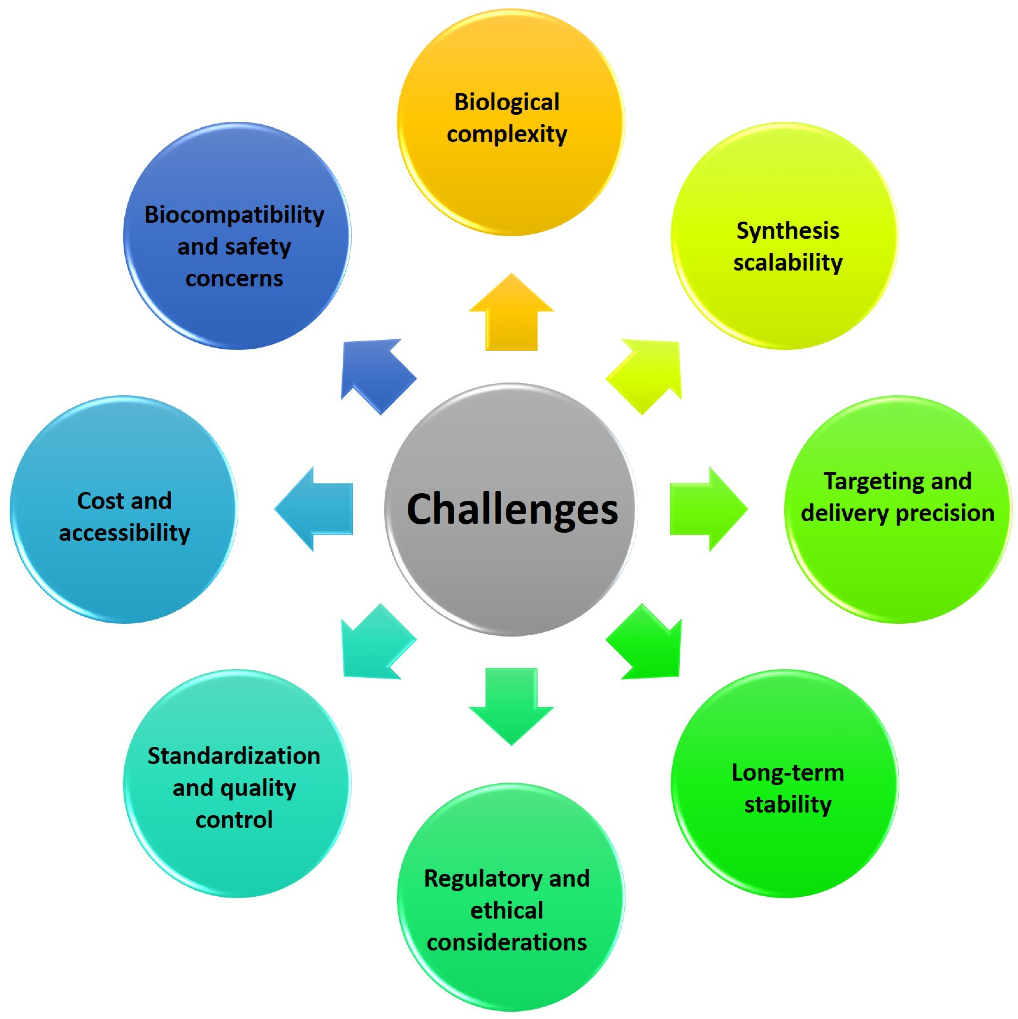 Micromachines 14 01786 g025