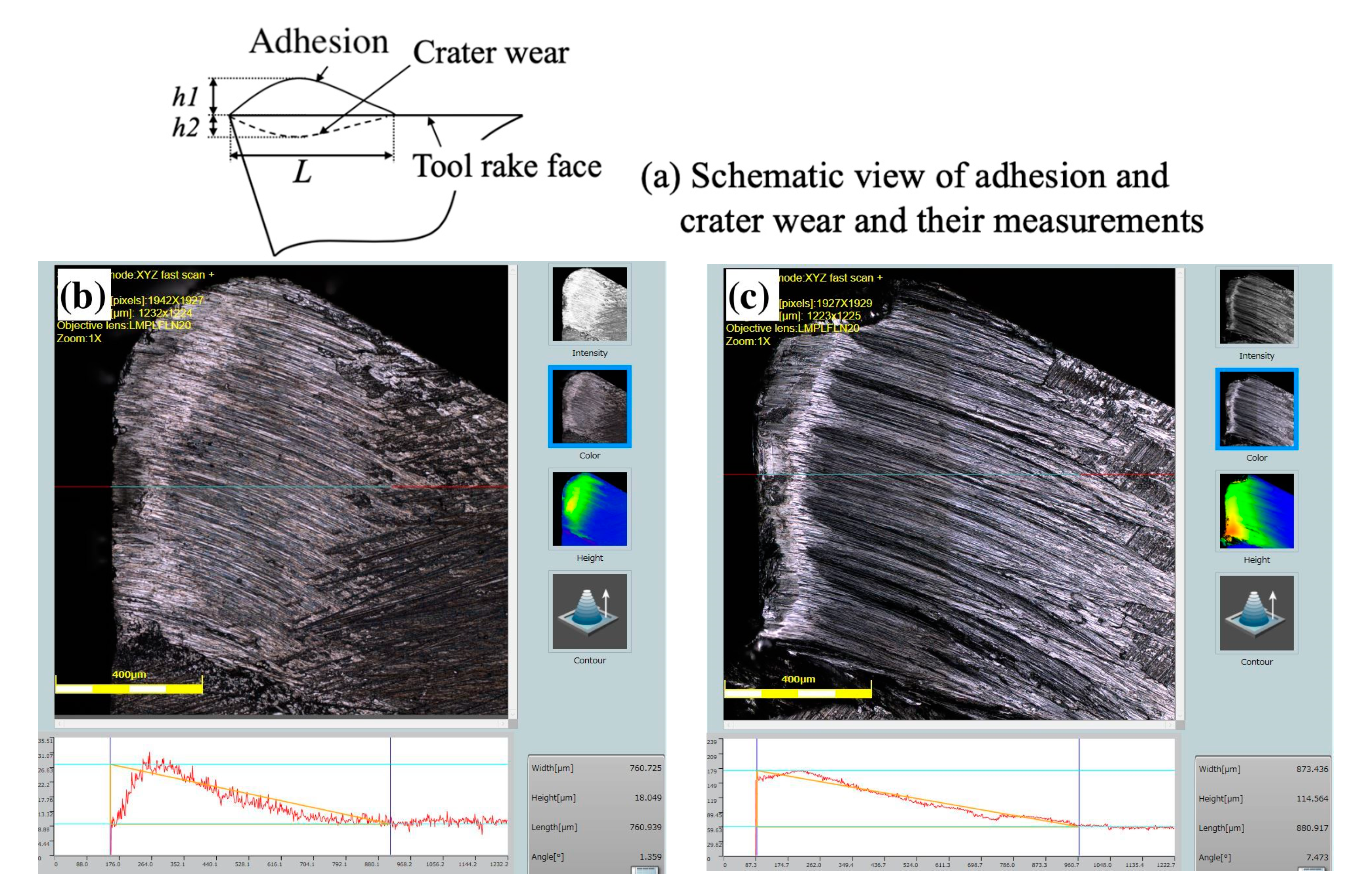 Micromachines 14 01787 g003 Micromachines 14 01787 g003