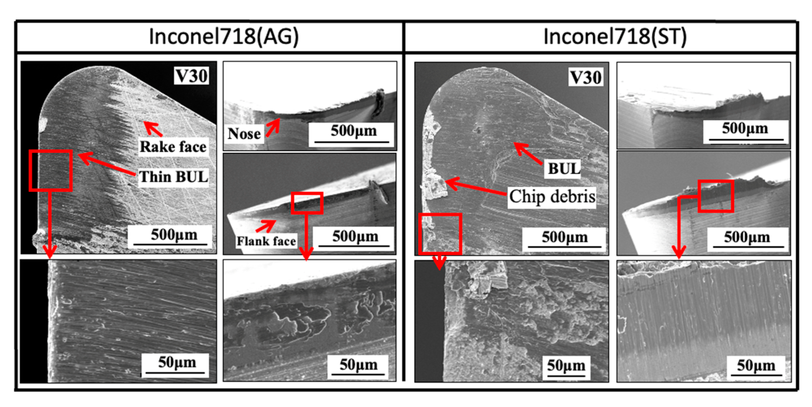 Micromachines 14 01787 g007 Micromachines 14 01787 g007