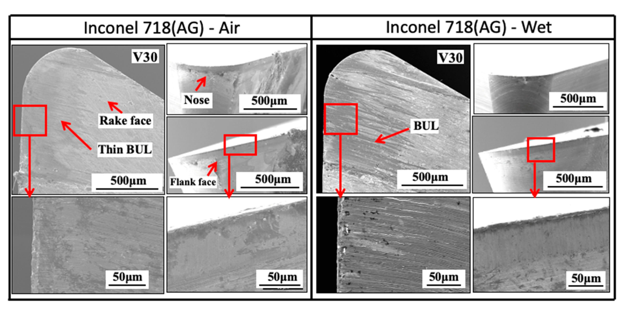 Micromachines 14 01787 g014 Micromachines 14 01787 g014