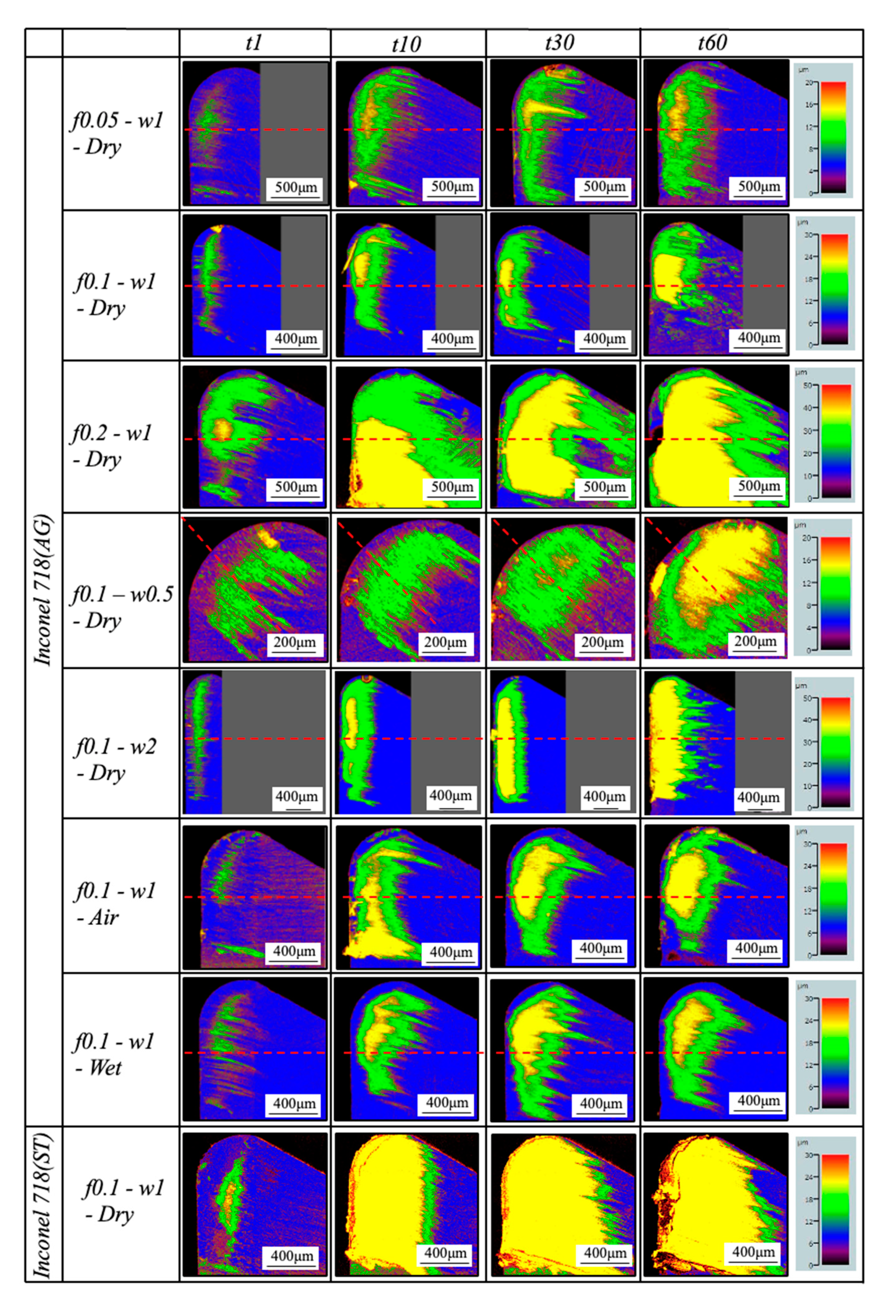 Micromachines 14 01787 g016 Micromachines 14 01787 g016