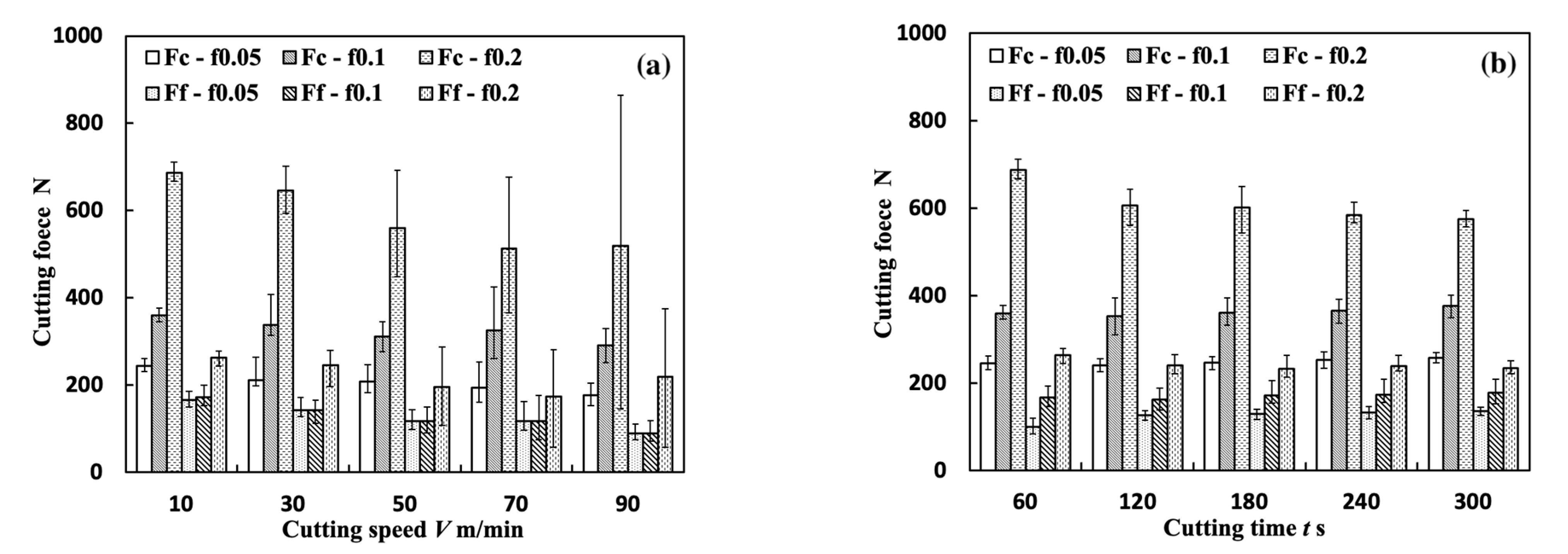 Micromachines 14 01787 g022 Micromachines 14 01787 g022
