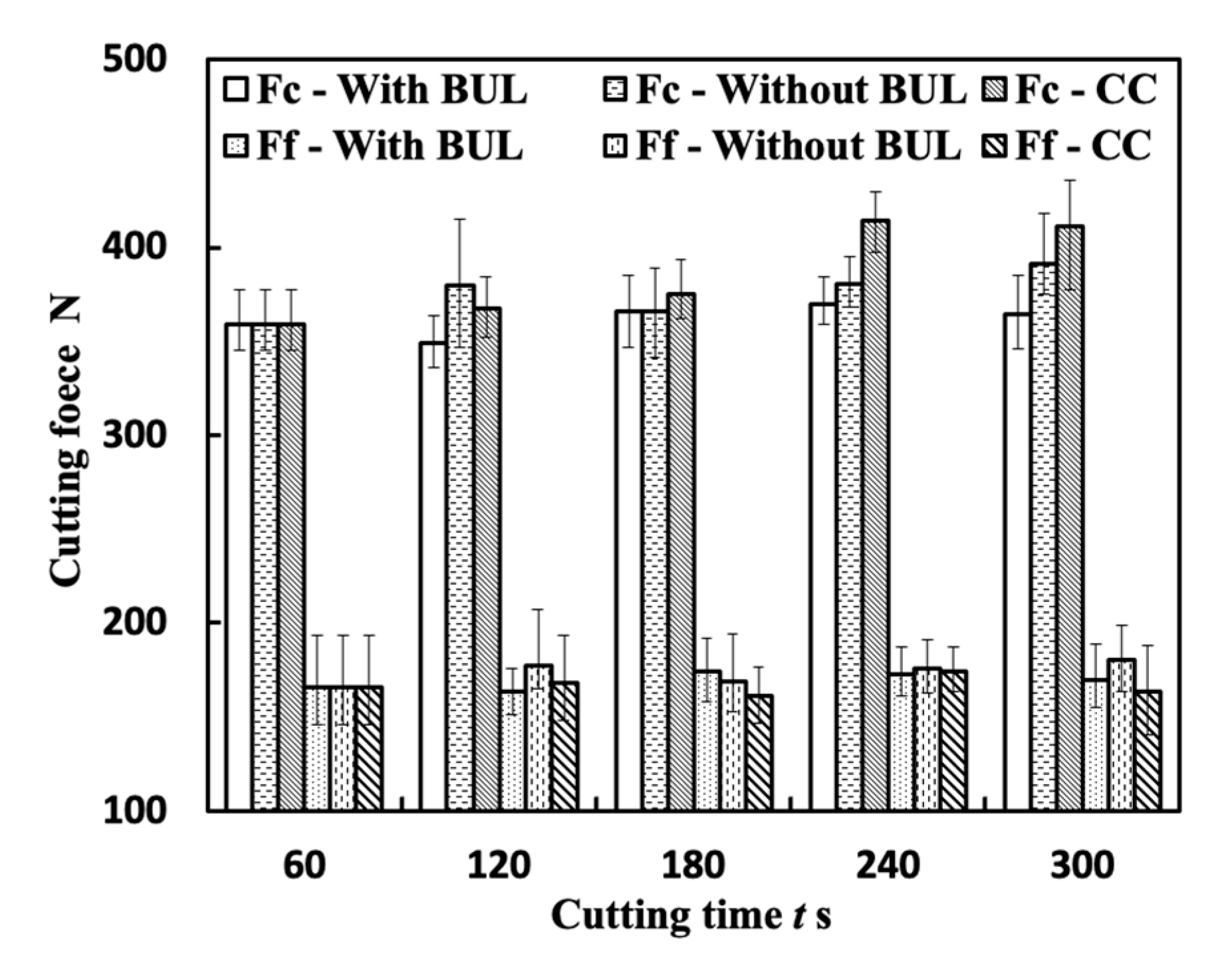 Micromachines 14 01787 g023 Micromachines 14 01787 g023