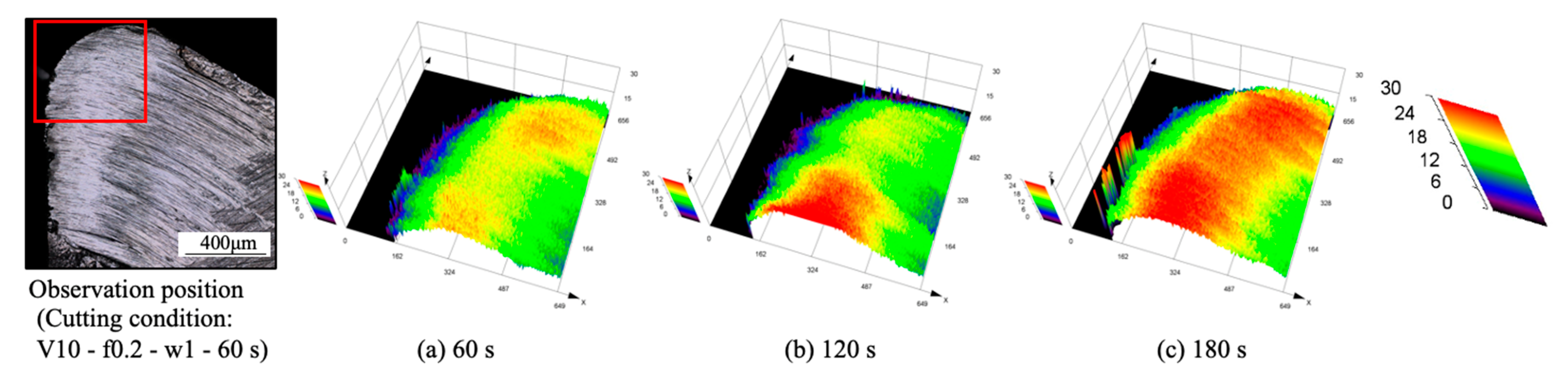Micromachines 14 01787 g027 Micromachines 14 01787 g027
