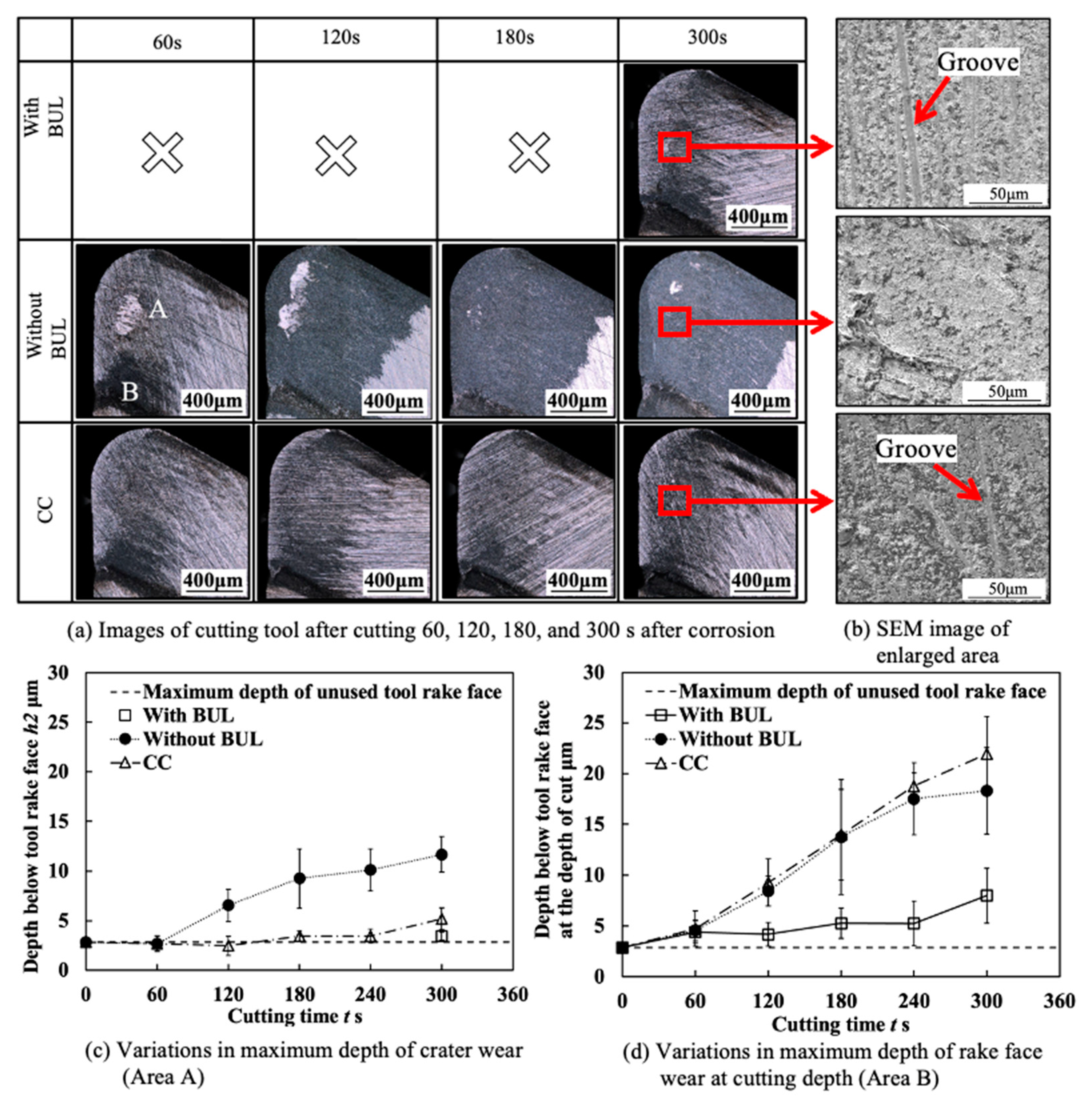 Micromachines 14 01787 g028 Micromachines 14 01787 g028
