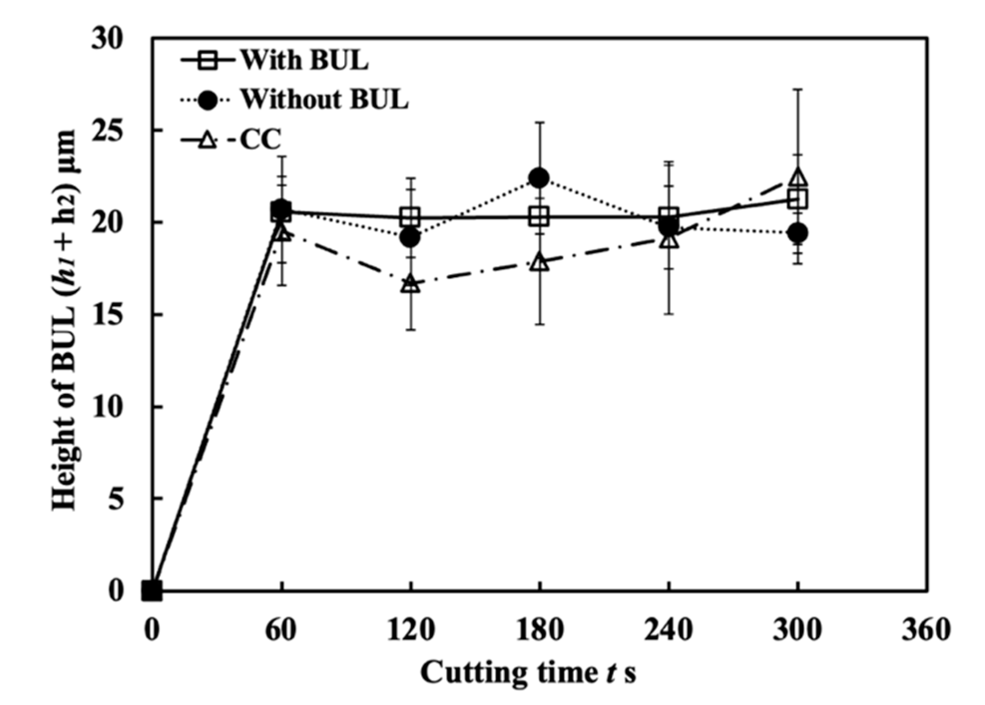 Micromachines 14 01787 g029 Micromachines 14 01787 g029