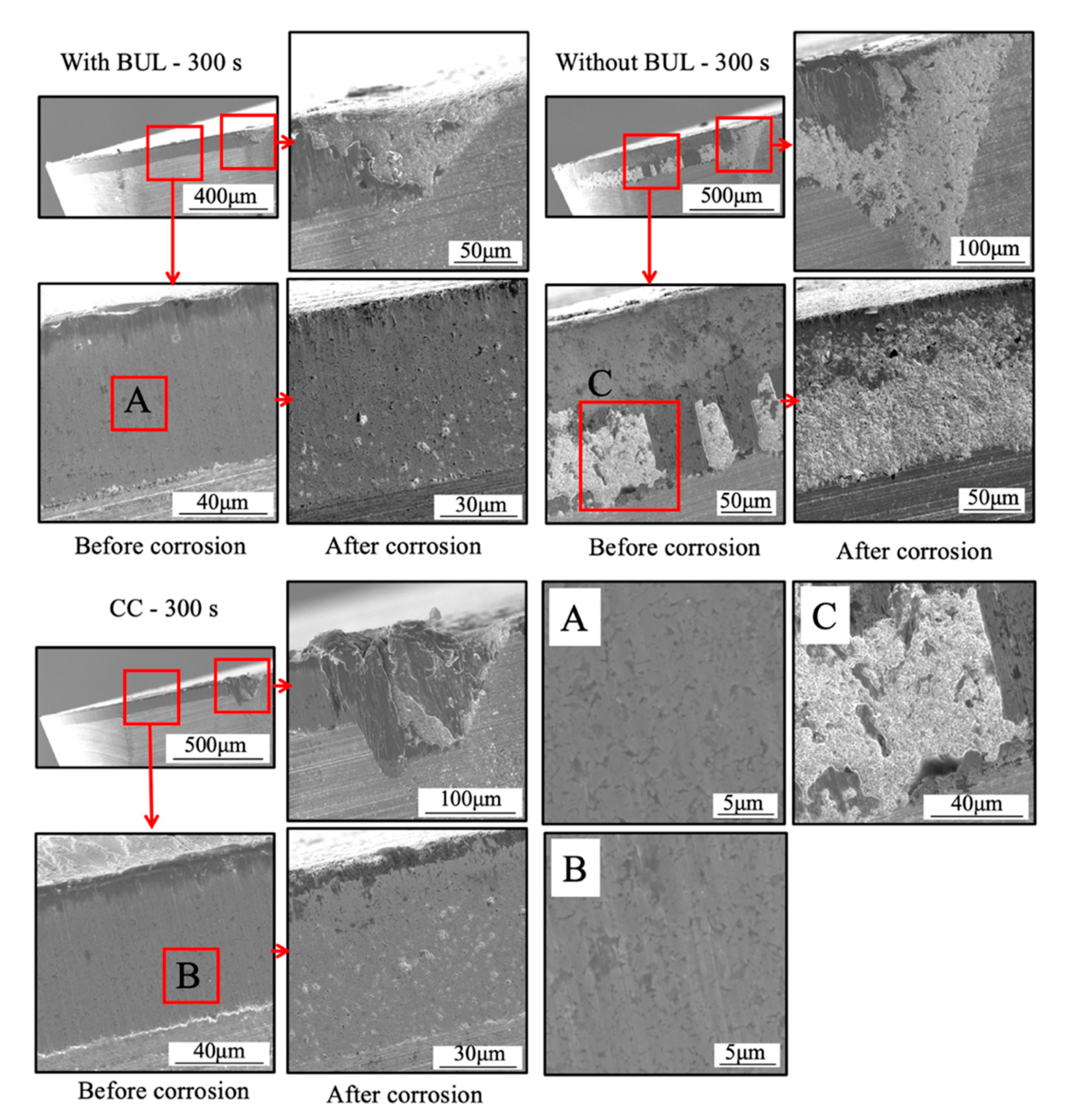 Micromachines 14 01787 g032 Micromachines 14 01787 g032