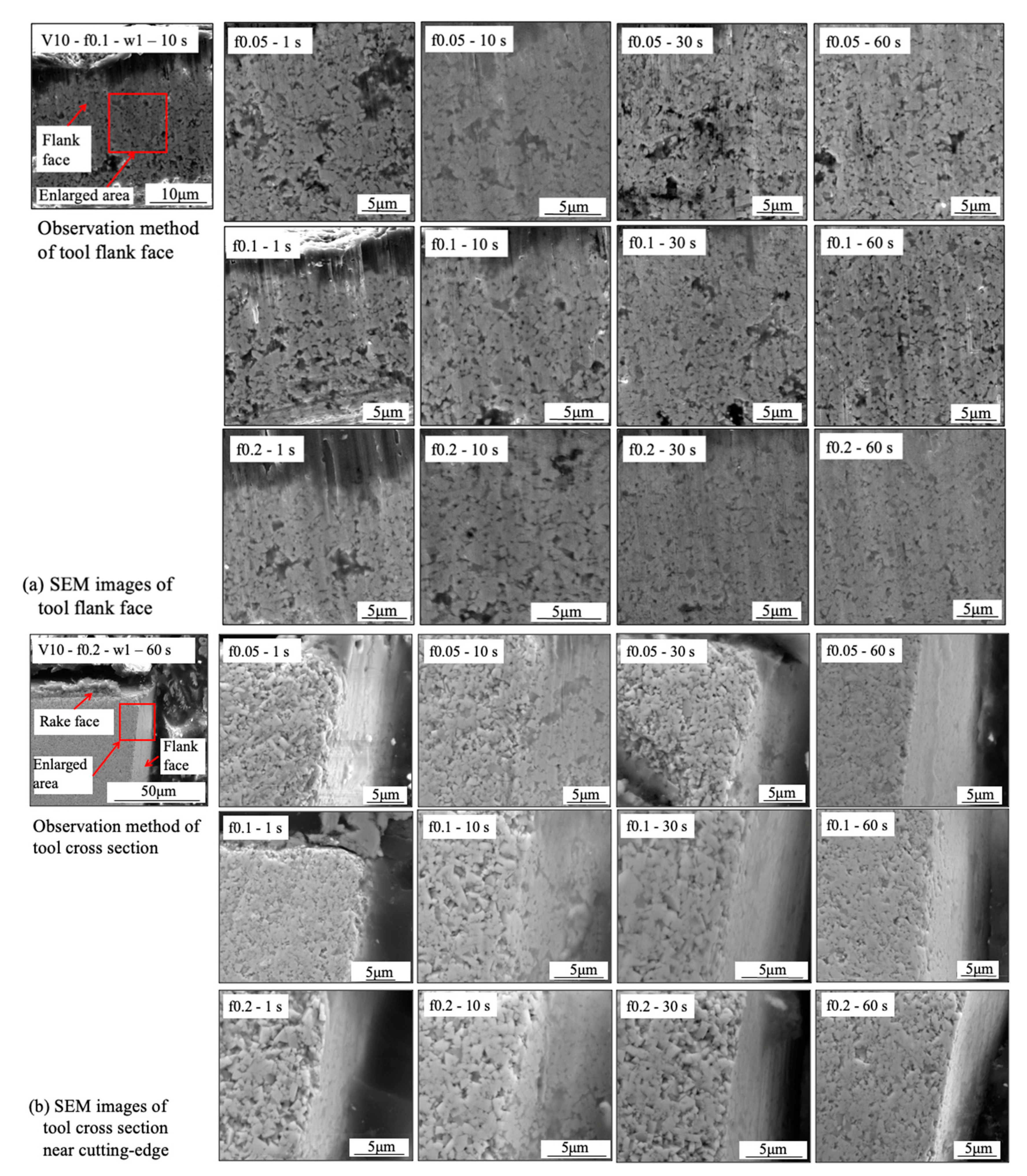 Micromachines 14 01787 g033 Micromachines 14 01787 g033