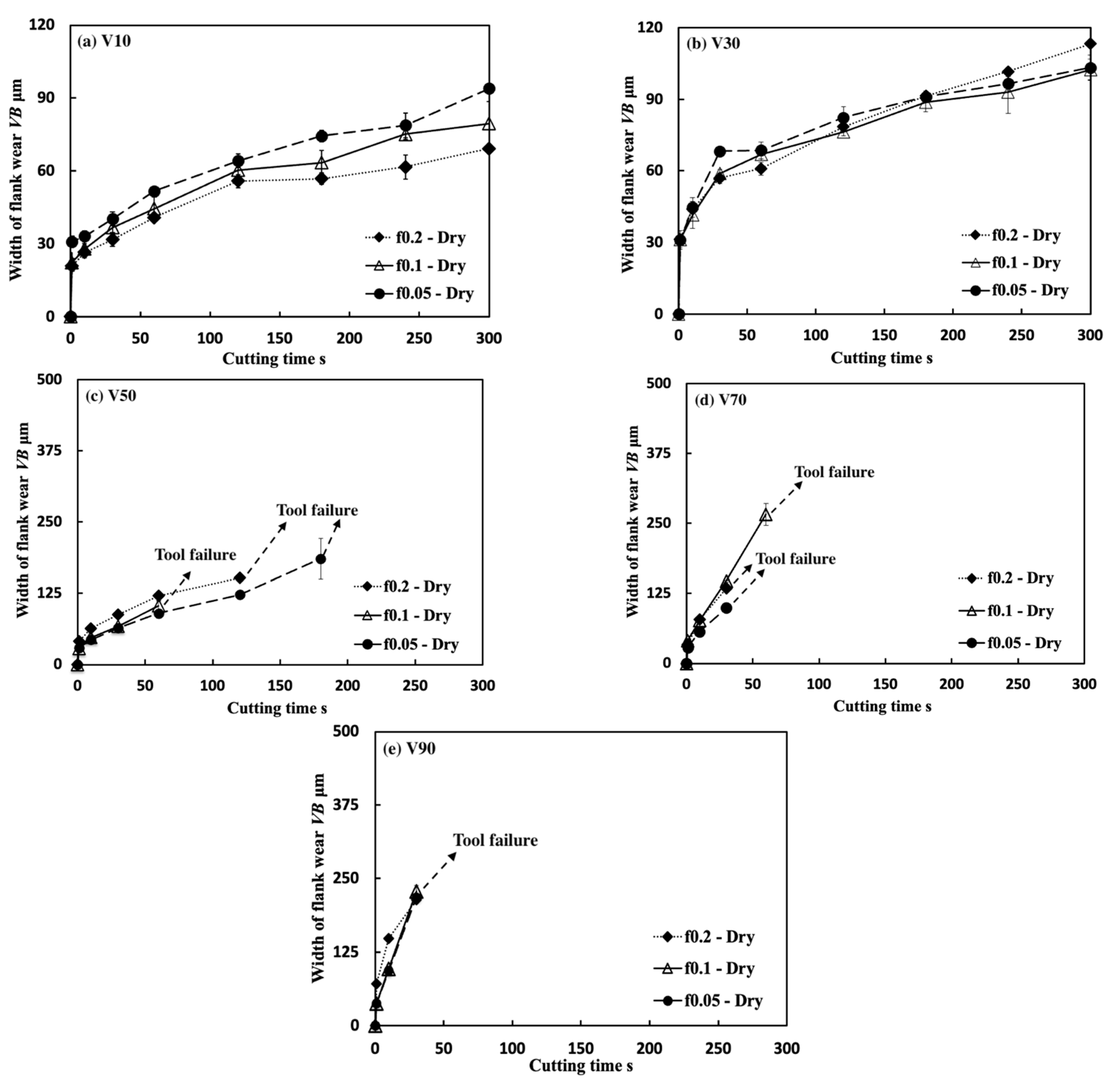 Micromachines 14 01787 g035 Micromachines 14 01787 g035