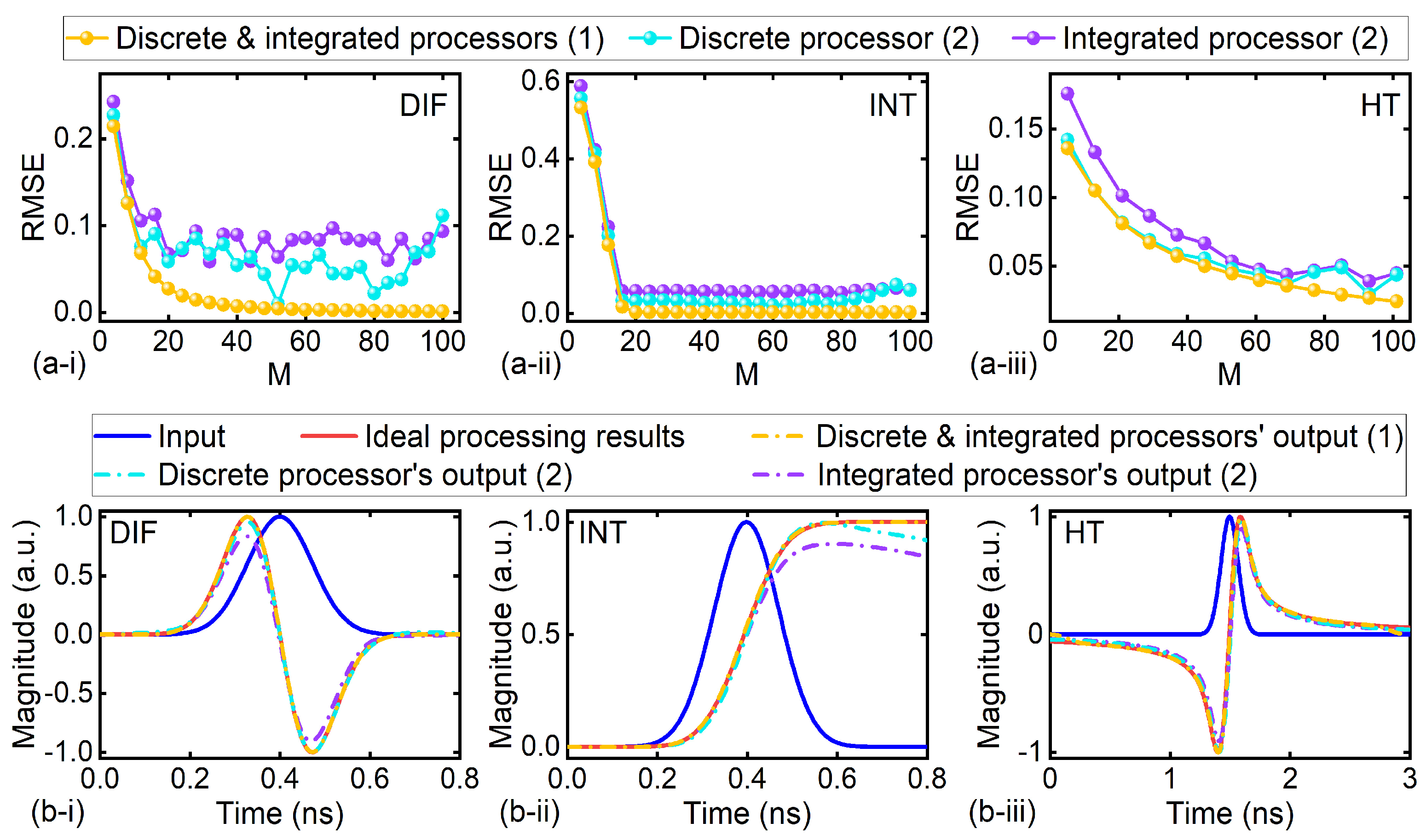Micromachines 14 01794 g004