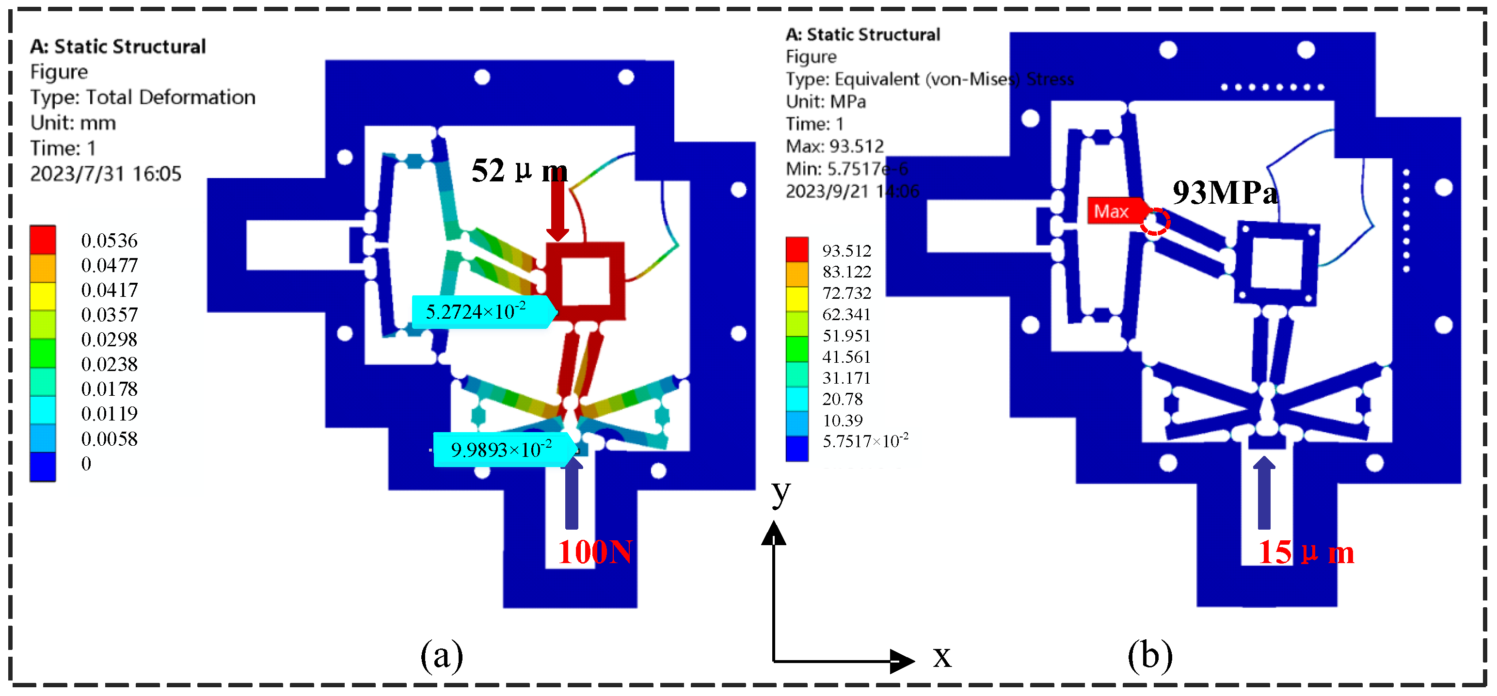 Micromachines 14 01805 g005