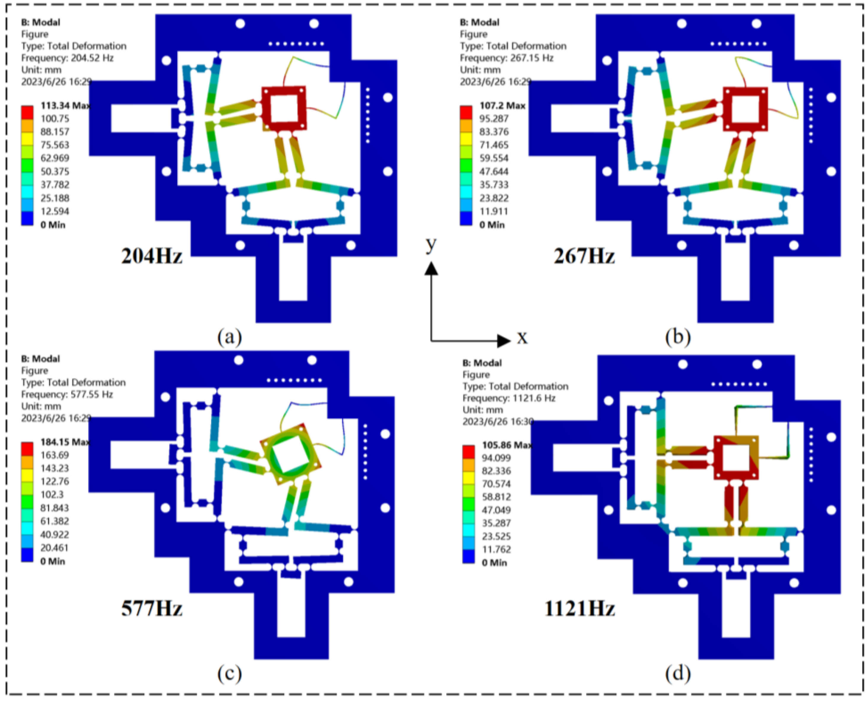 Micromachines 14 01805 g006