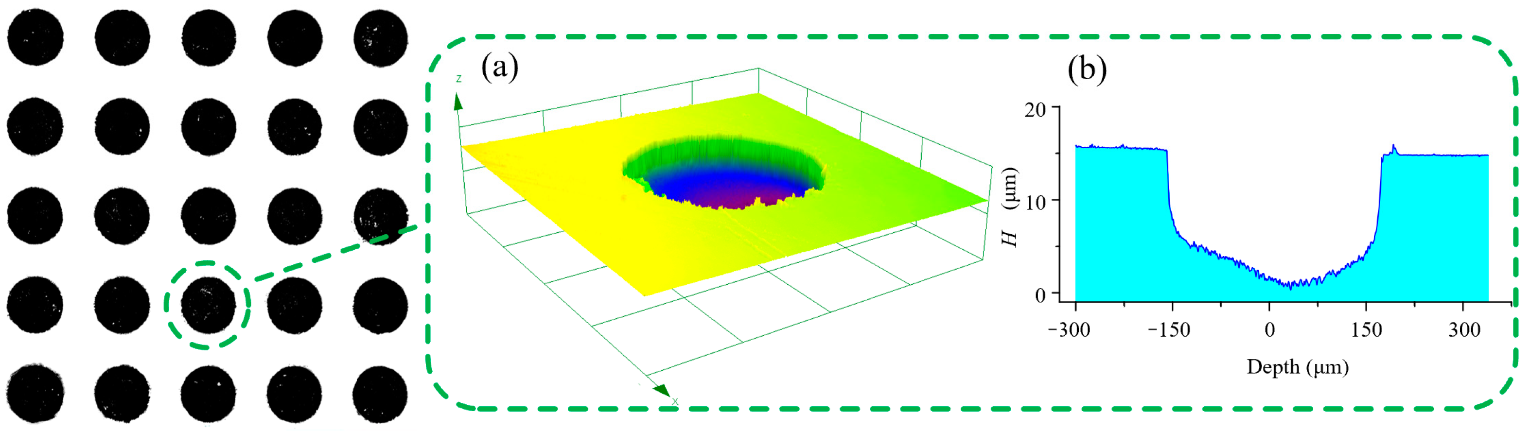 Micromachines 14 01808 g014