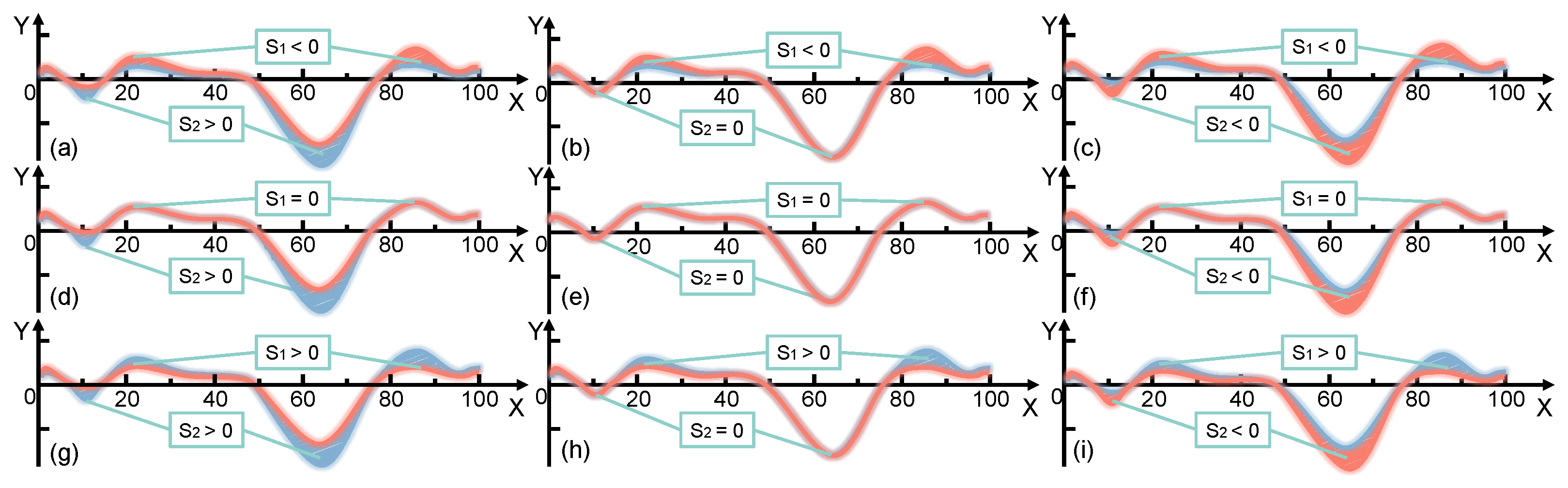 Micromachines 14 01812 g004