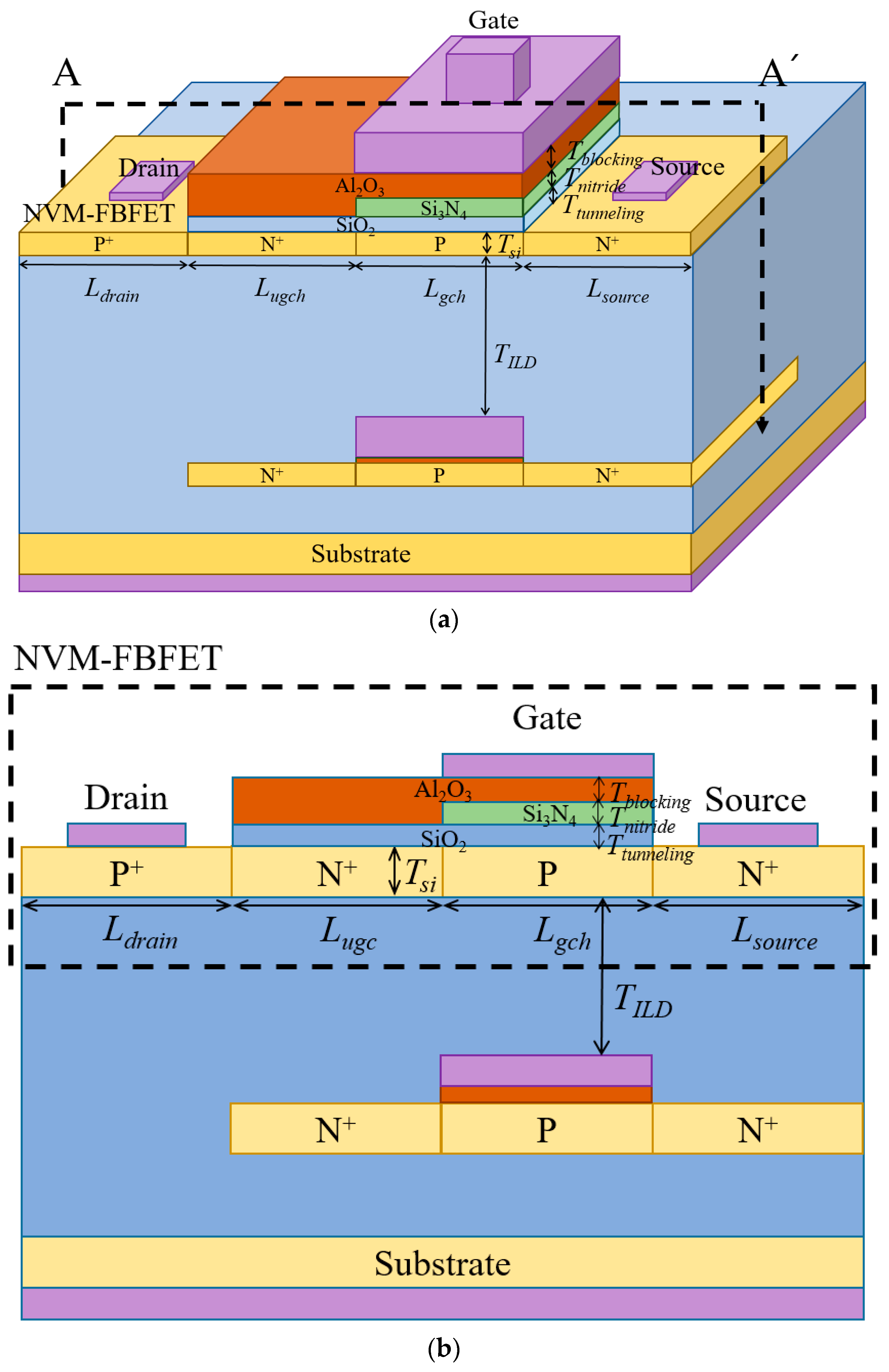Micromachines 14 01822 g001