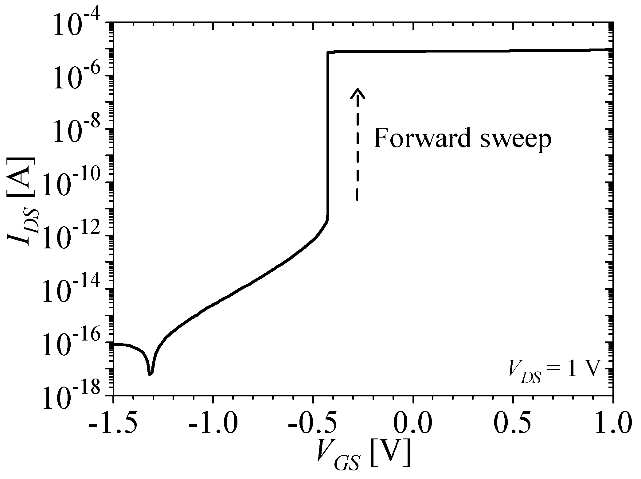 Micromachines 14 01822 g003