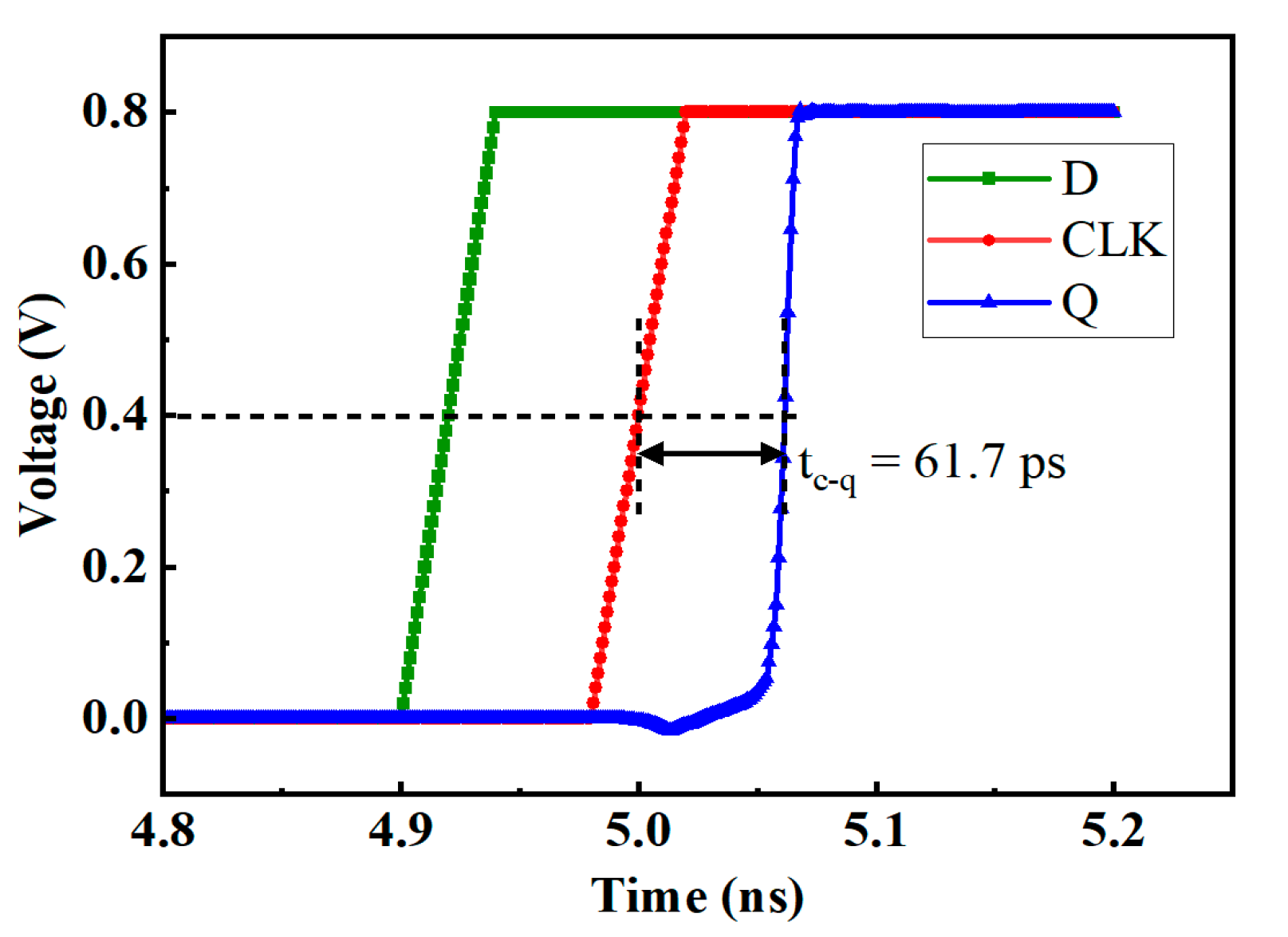 Micromachines 14 01836 g003