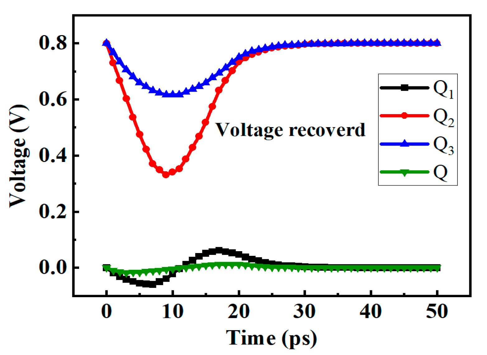 Micromachines 14 01836 g005
