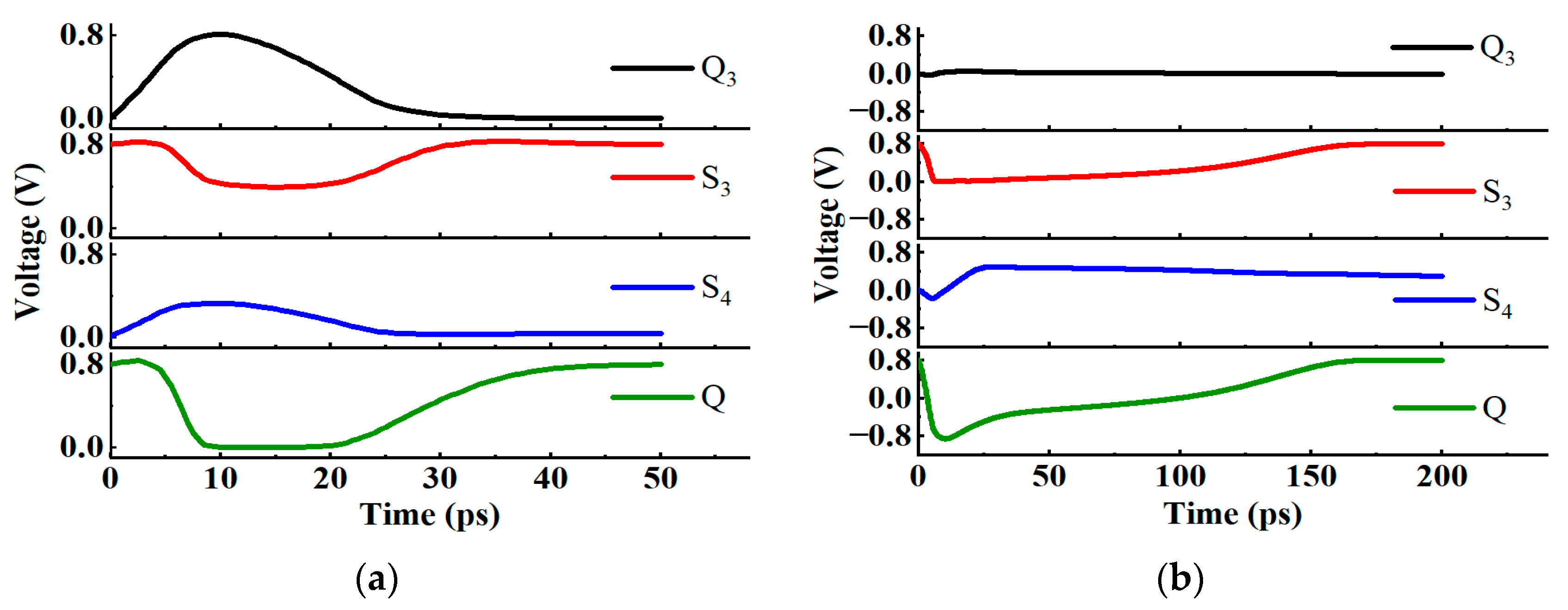 Micromachines 14 01836 g009a