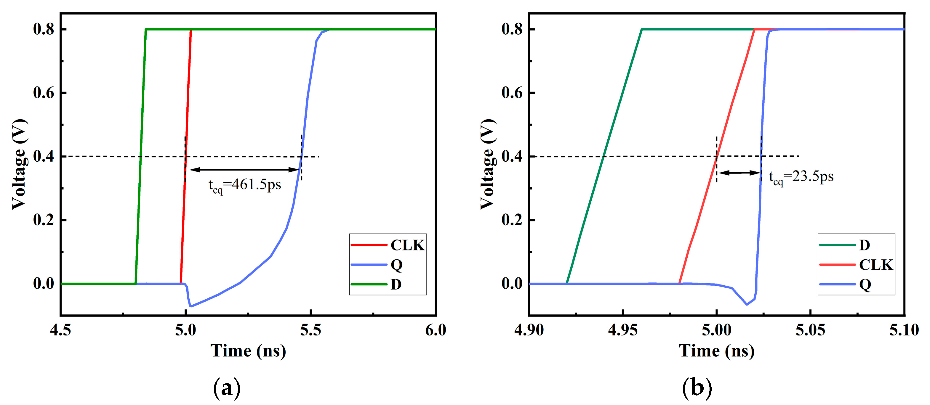 Micromachines 14 01836 g011