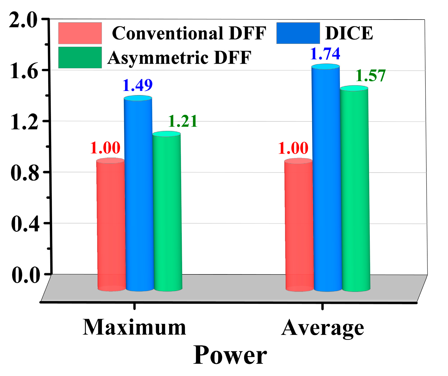 Micromachines 14 01836 g014
