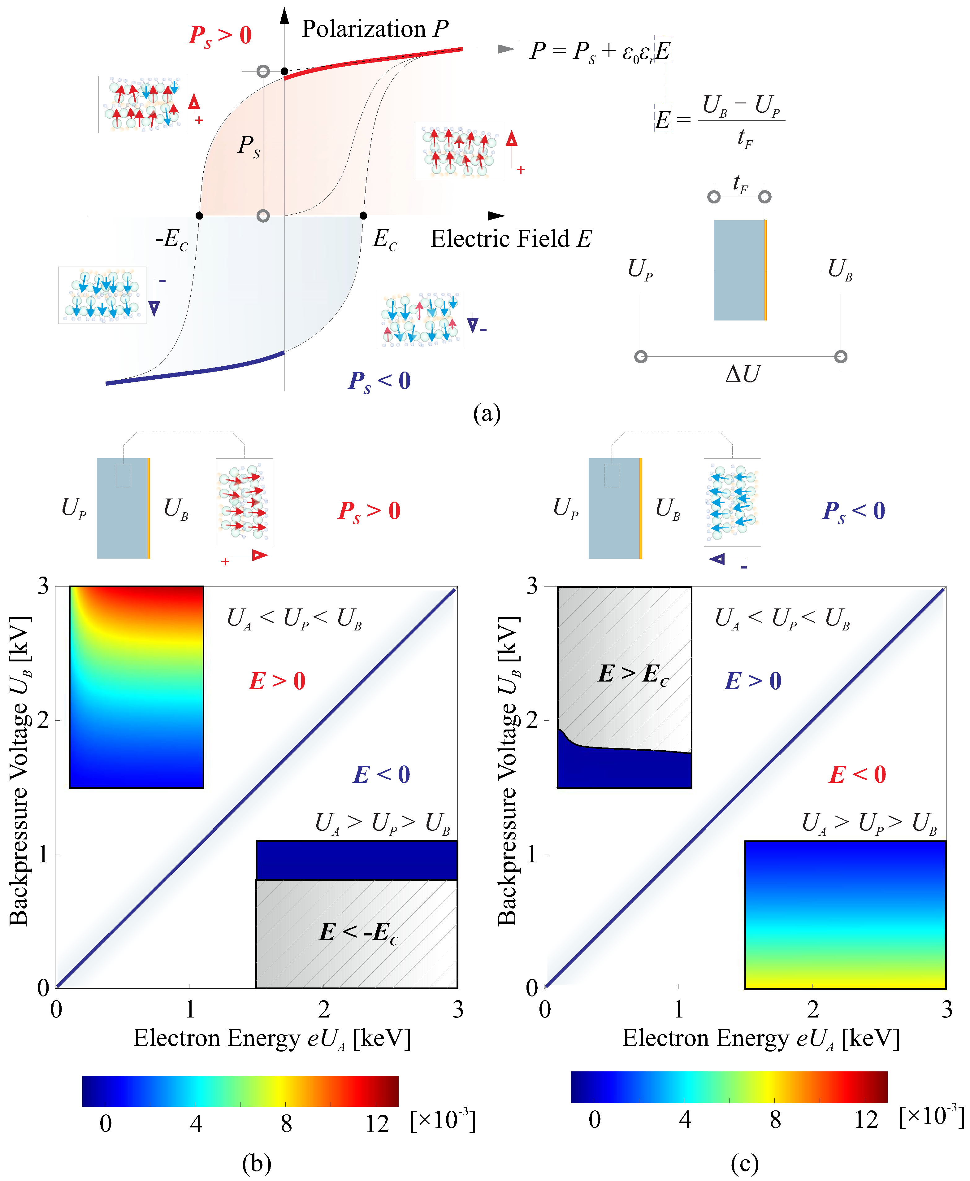 Micromachines 14 01855 g008