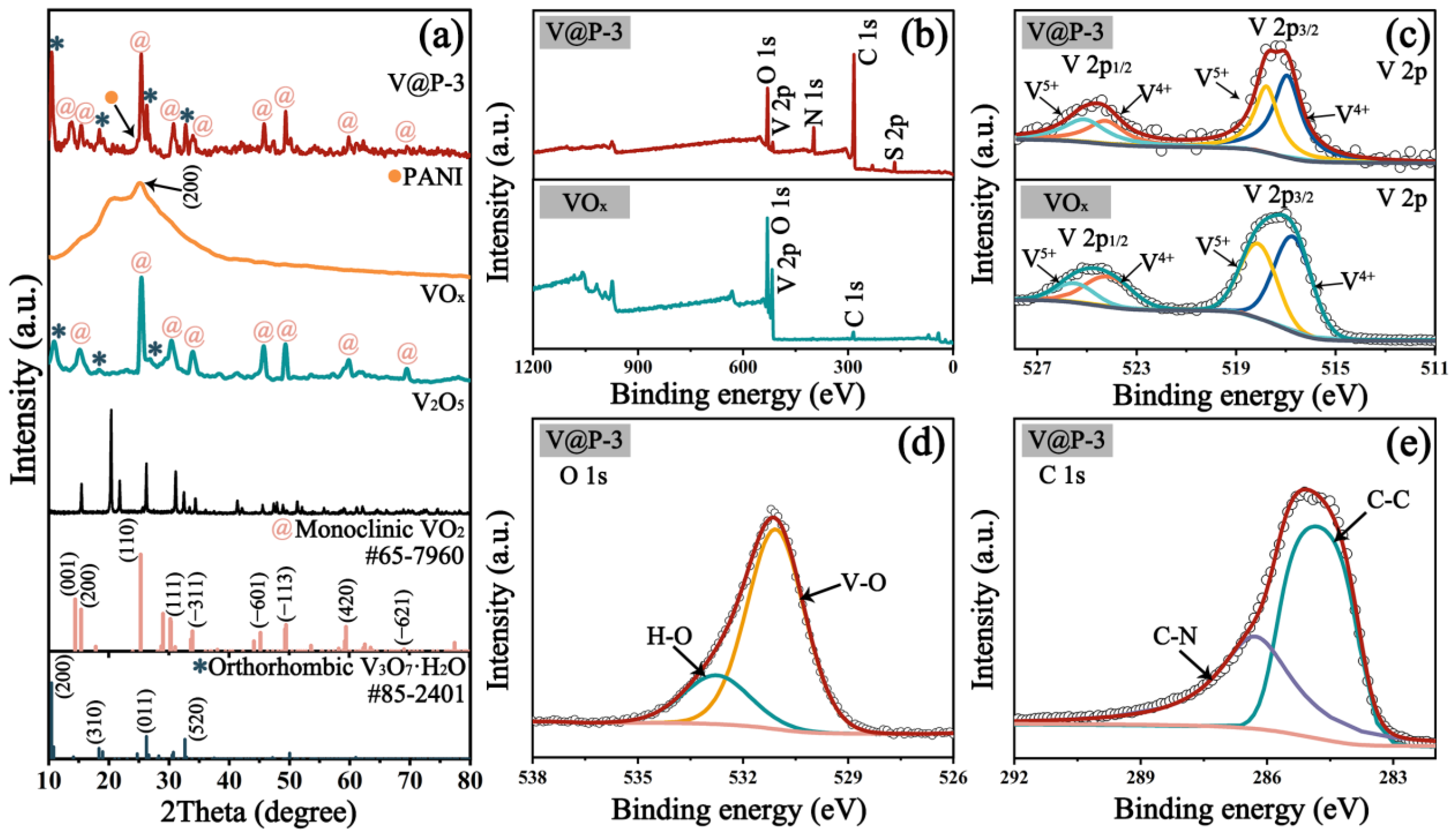 Micromachines 14 01856 g002