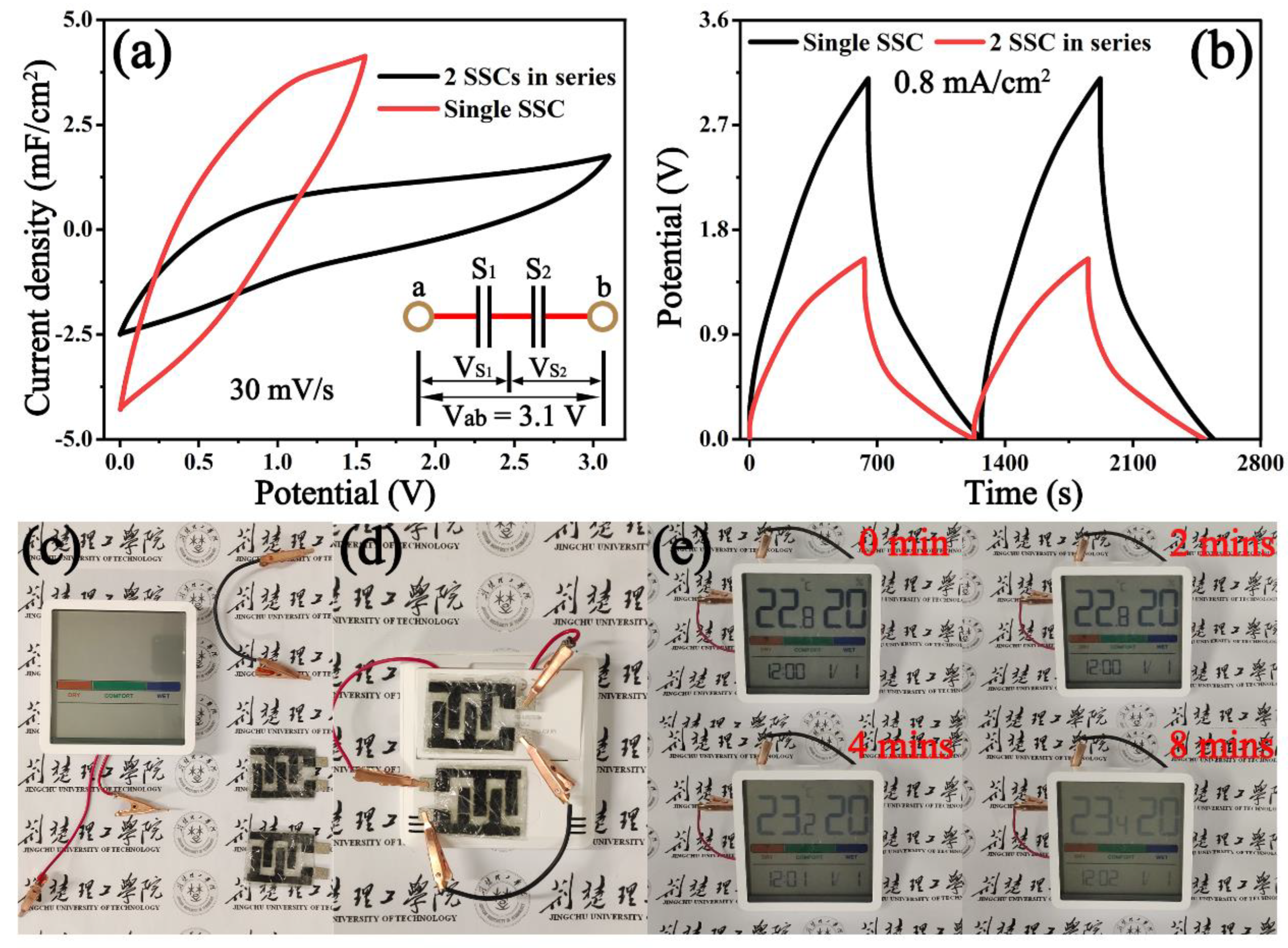Micromachines 14 01856 g006