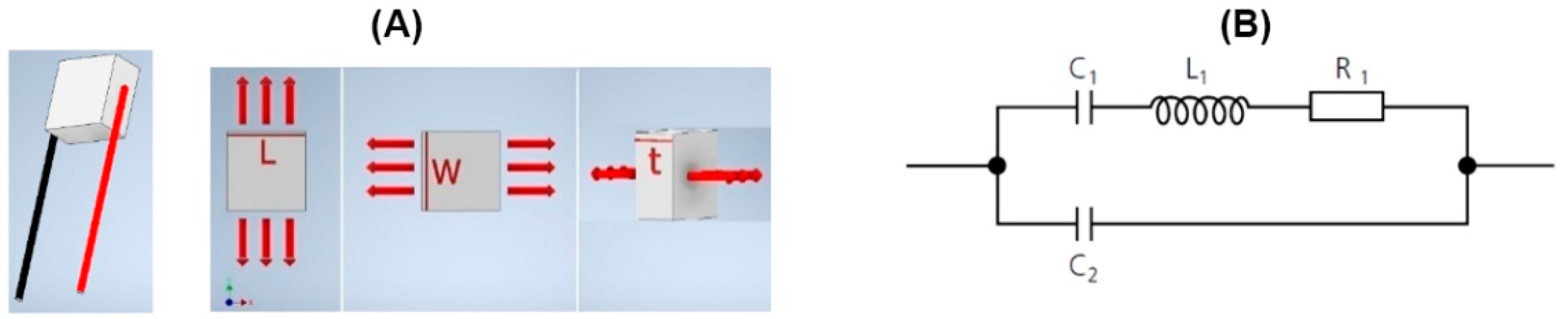 Micromachines 14 01857 g003