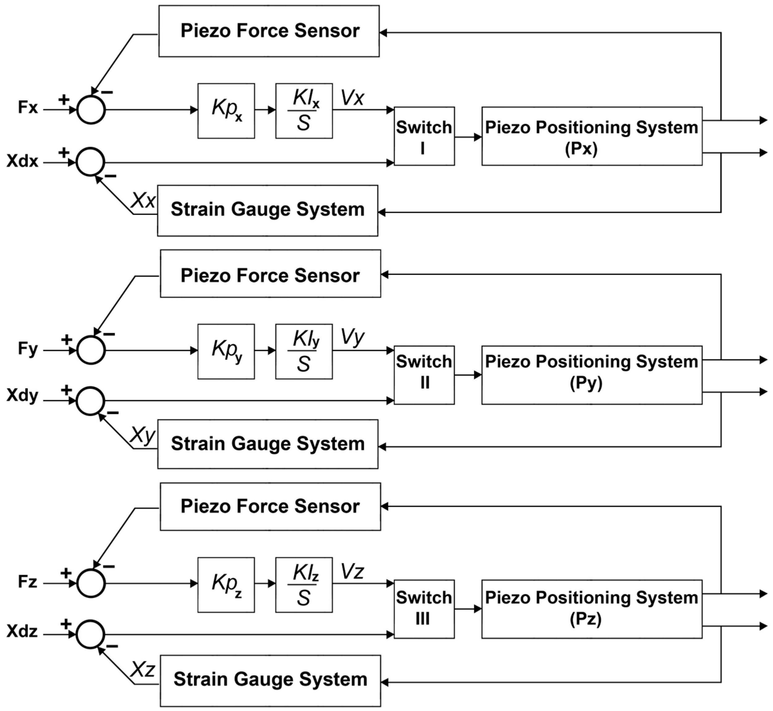 Micromachines 14 01857 g008