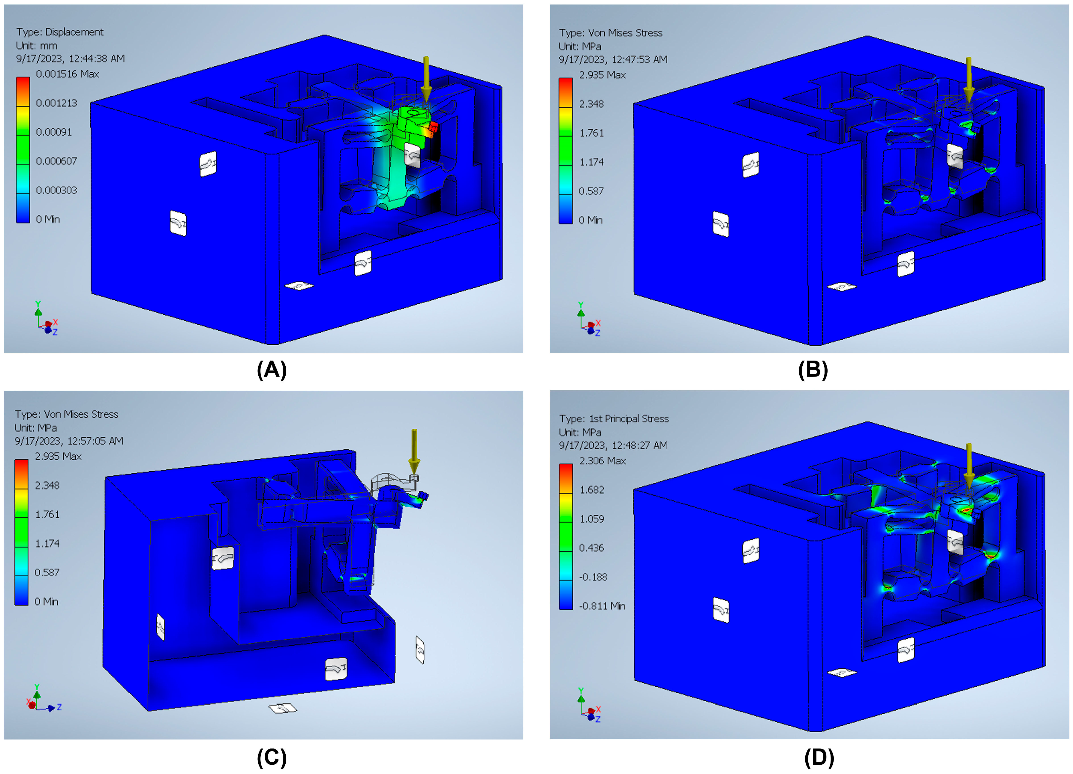 Micromachines 14 01857 g011