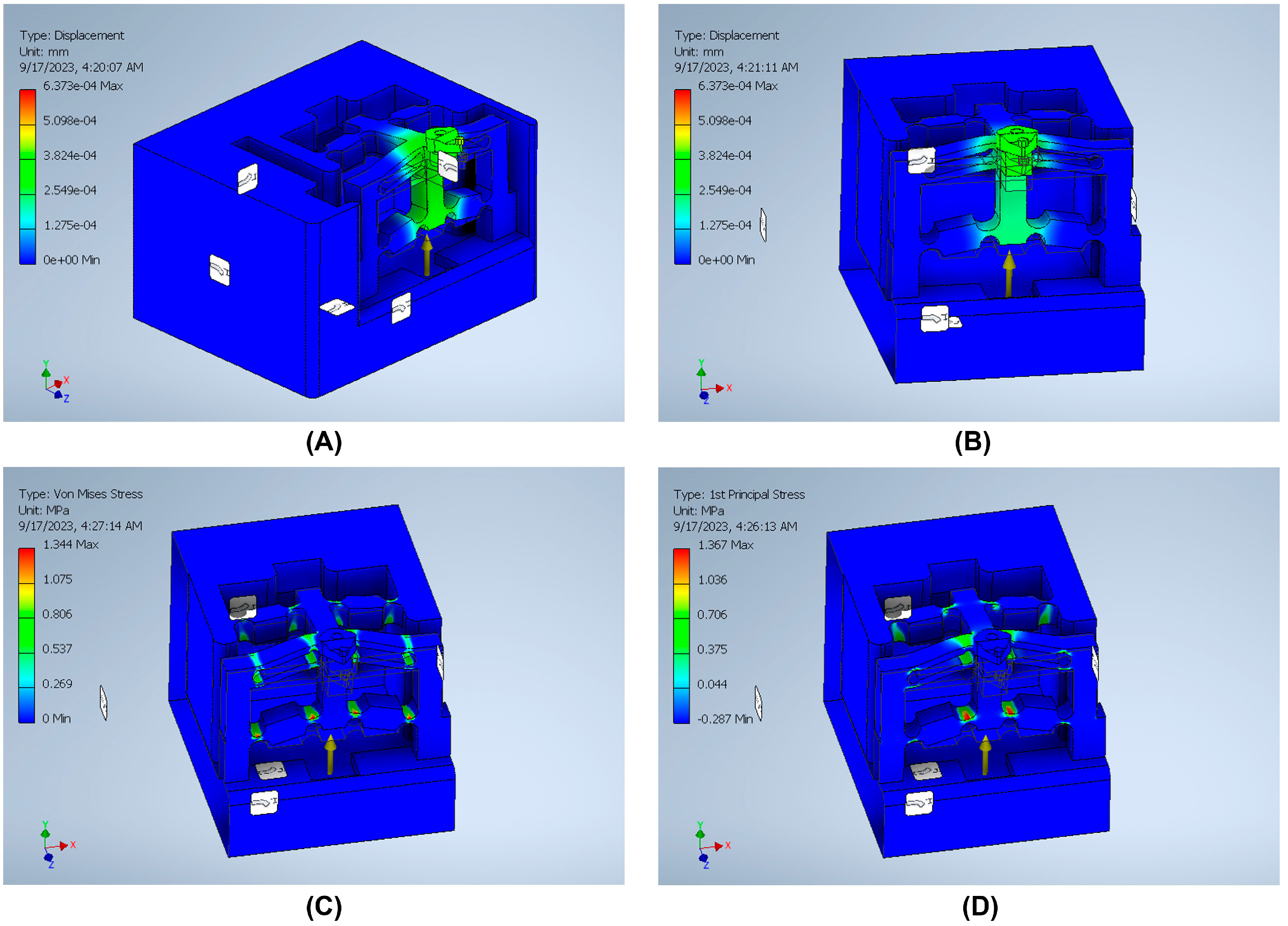 Micromachines 14 01857 g014