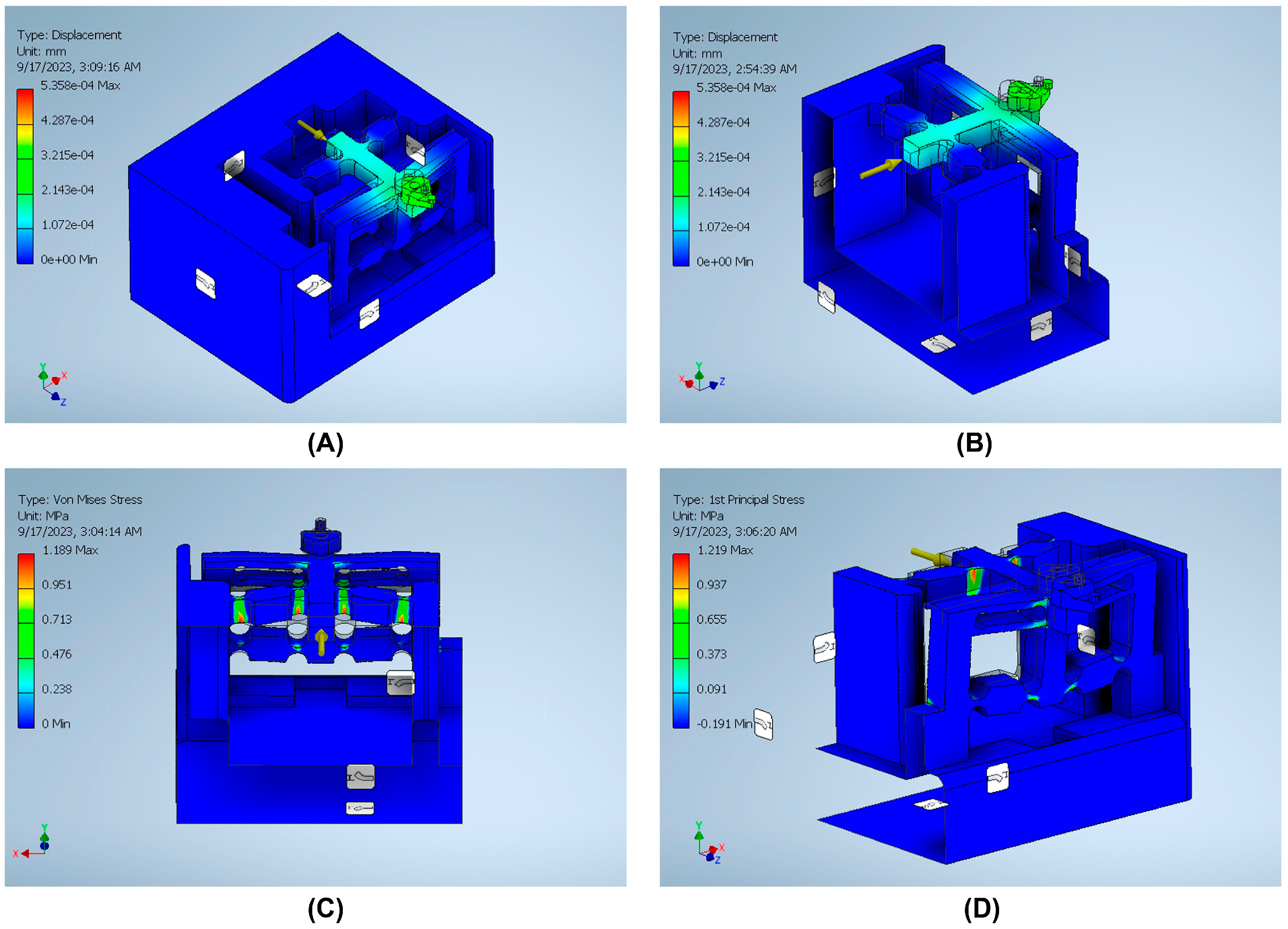 Micromachines 14 01857 g015