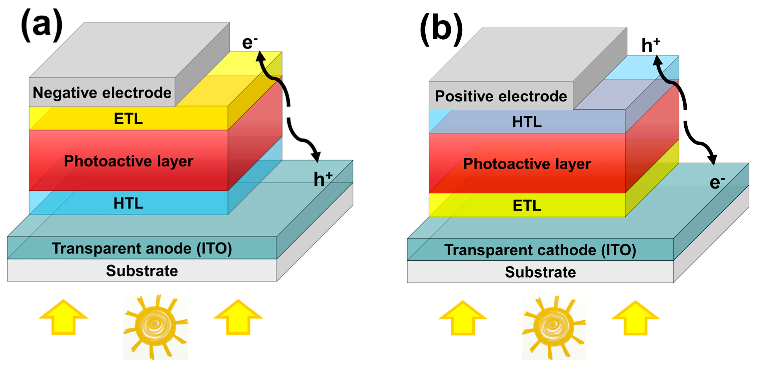 Micromachines 14 01858 g001