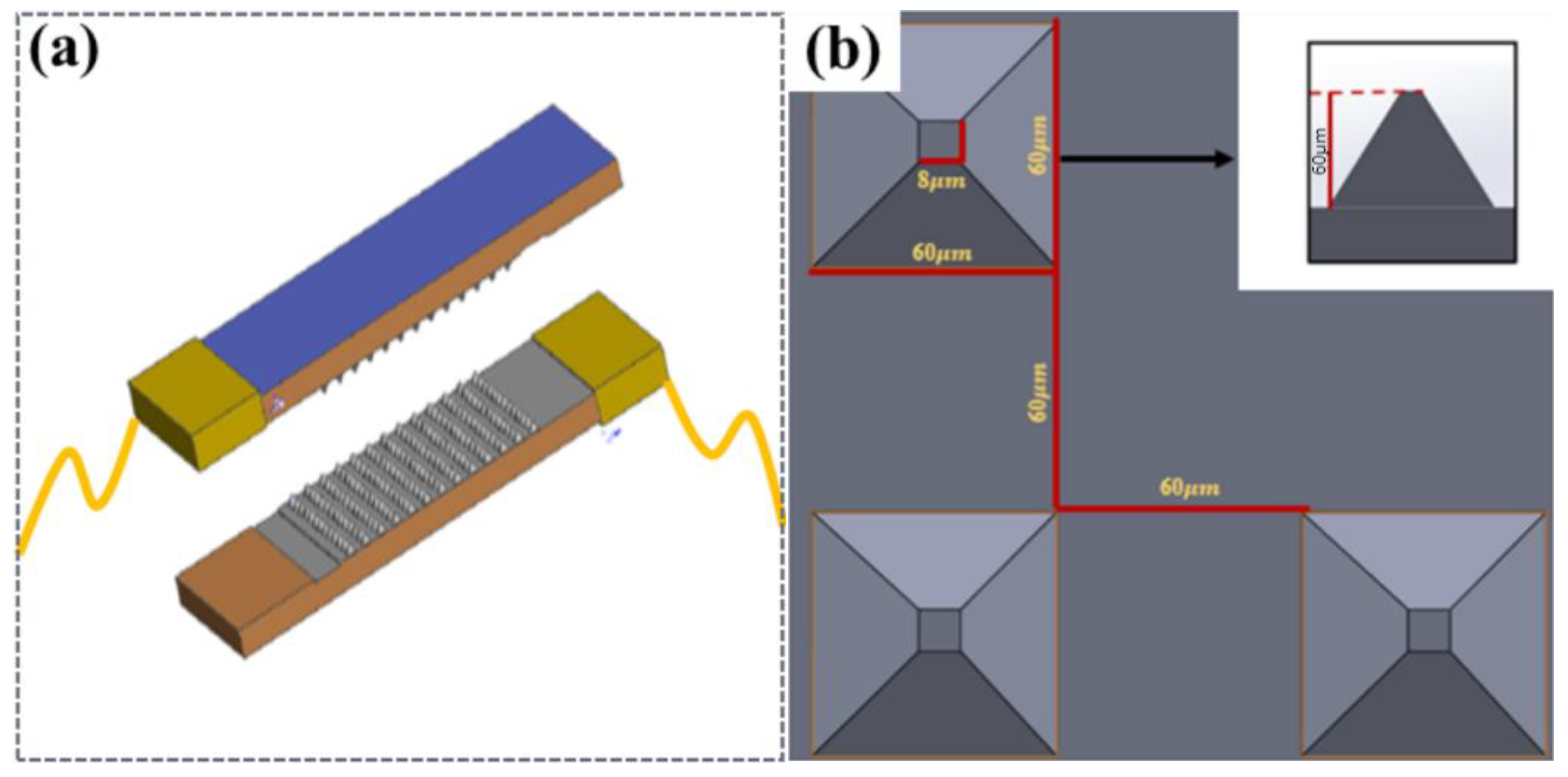 Micromachines 14 01859 g002