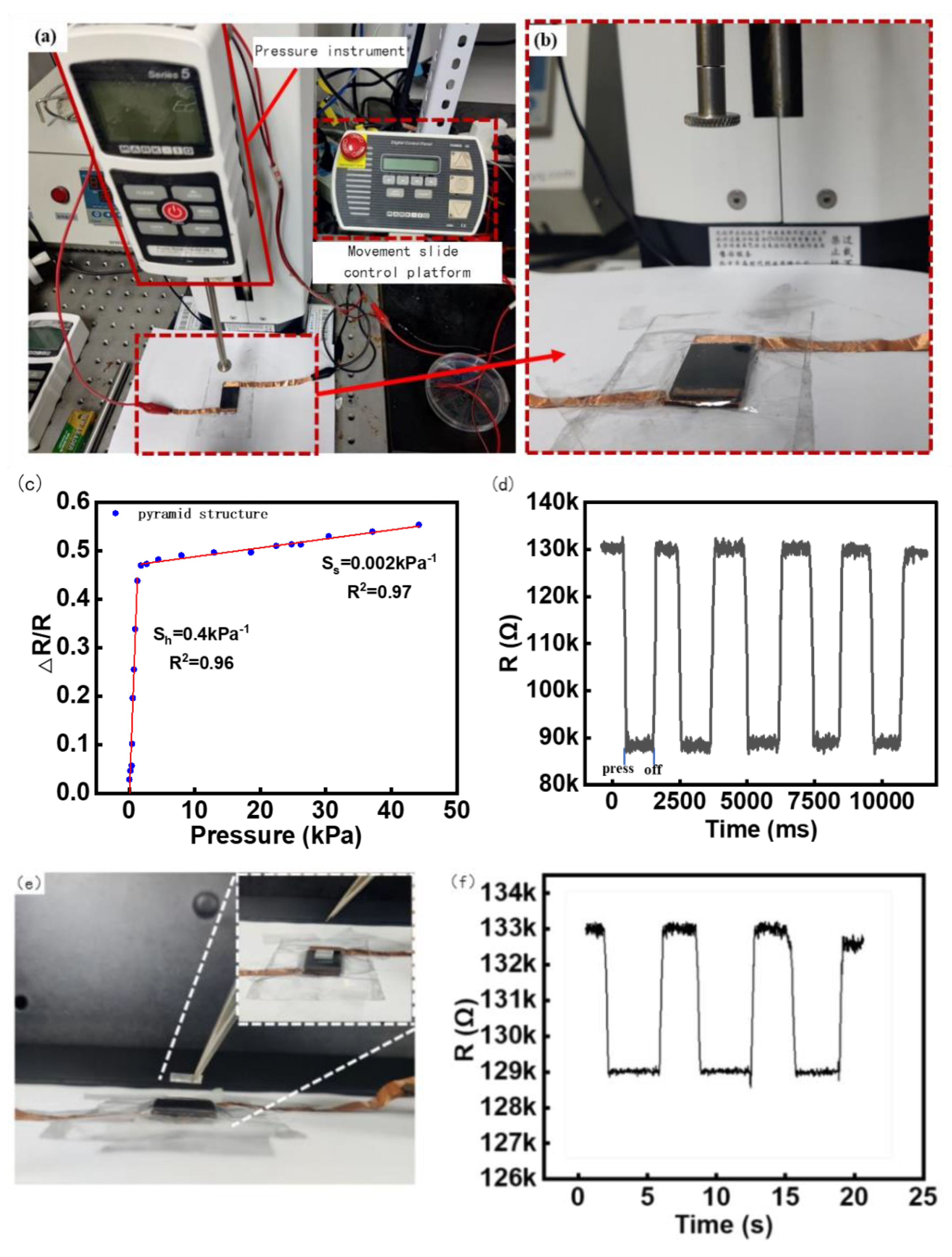 Micromachines 14 01859 g004